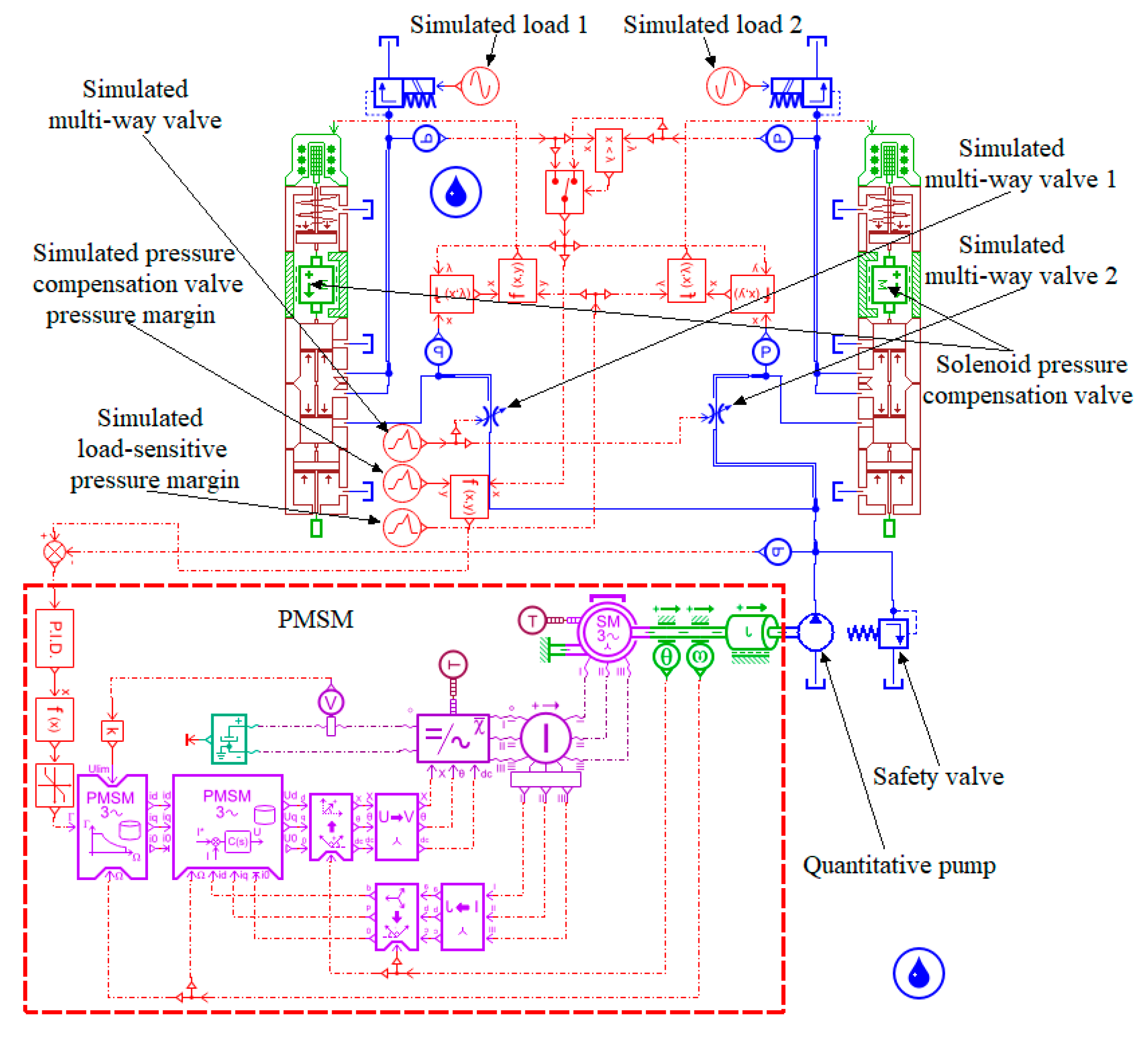 Processes 12 00170 g012