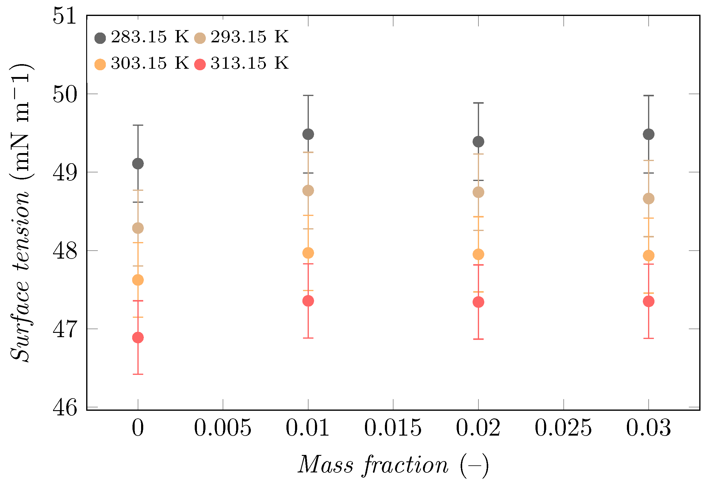 Processes 12 00172 g009 Processes 12 00172 g009