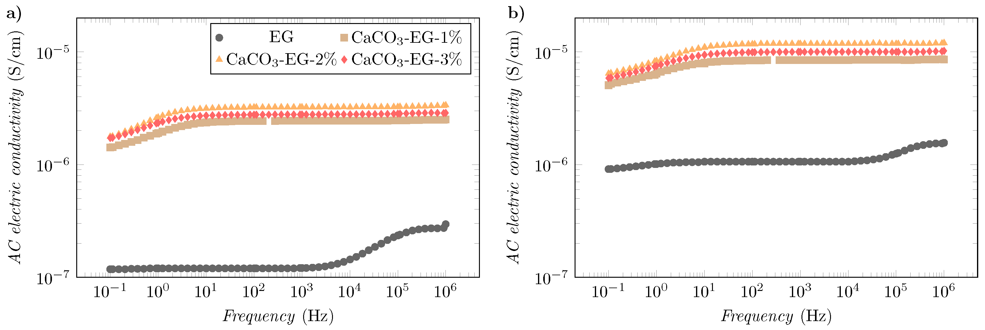 Processes 12 00172 g013 Processes 12 00172 g013