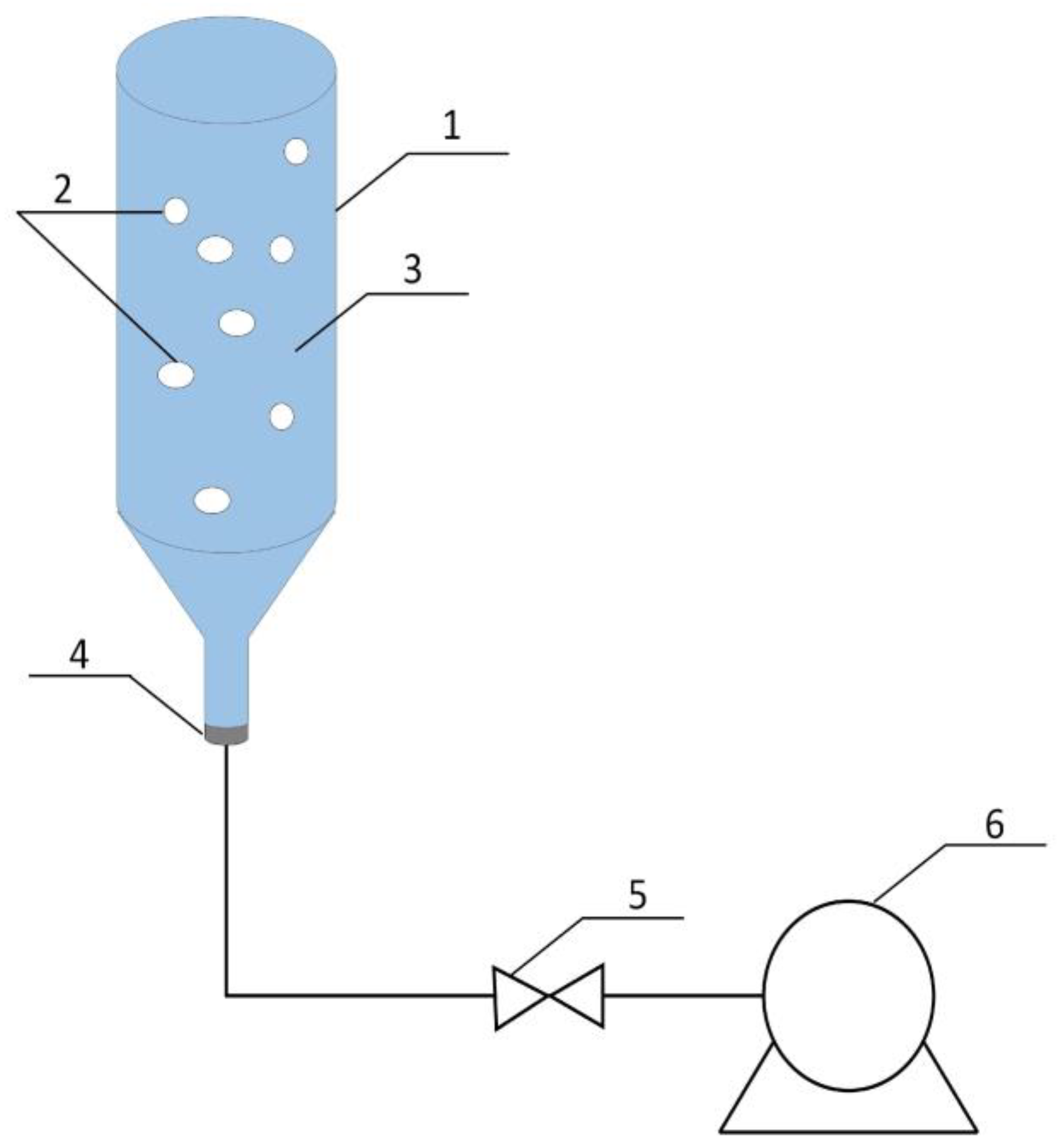 Processes 12 00174 g001 Processes 12 00174 g001