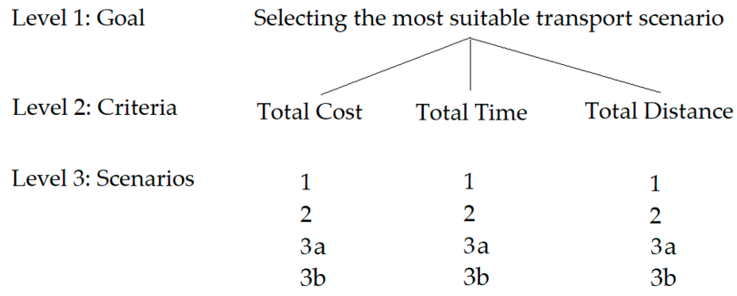 Processes 12 00180 g008 Processes 12 00180 g008