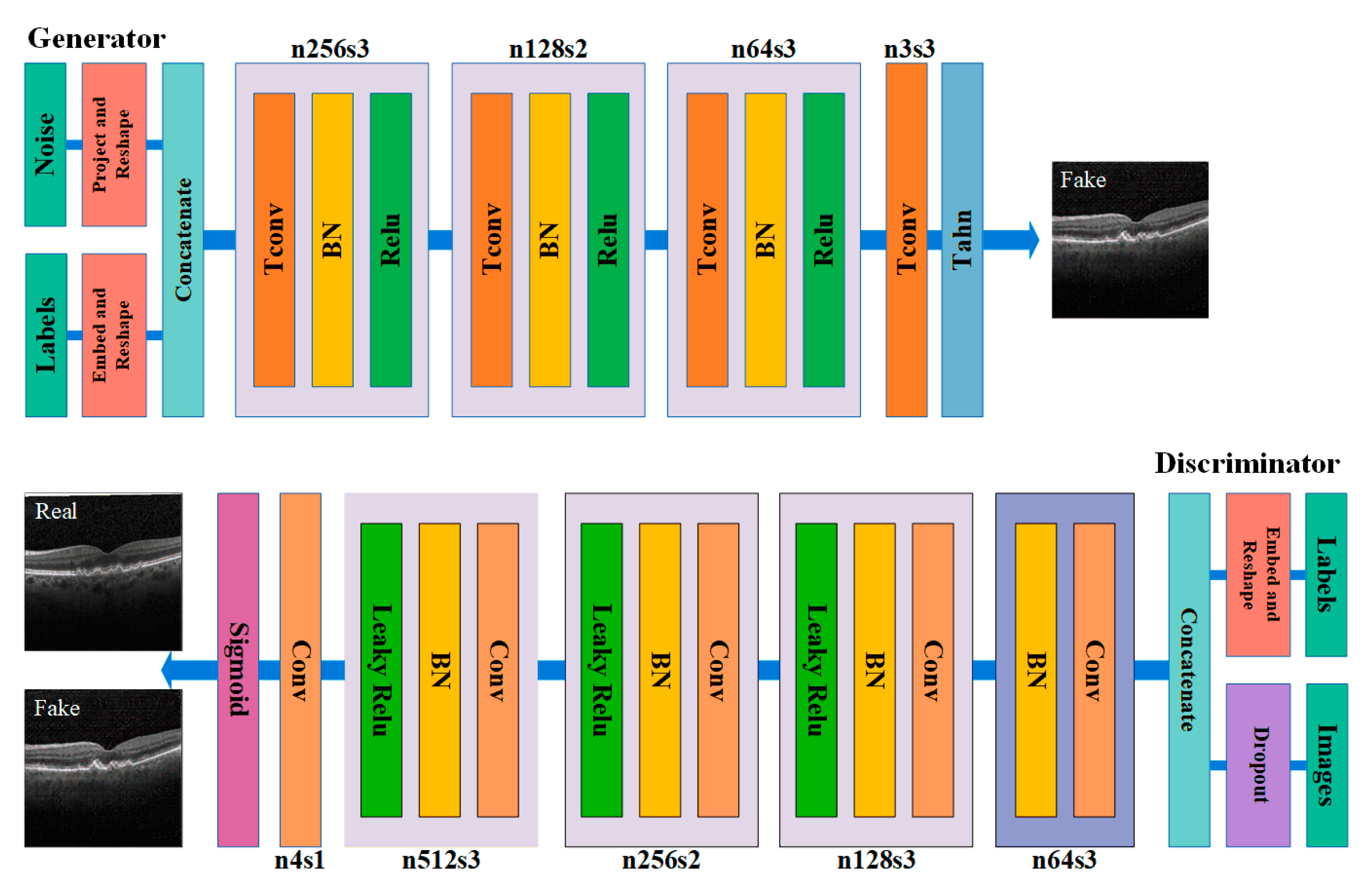 Processes 12 00182 g002