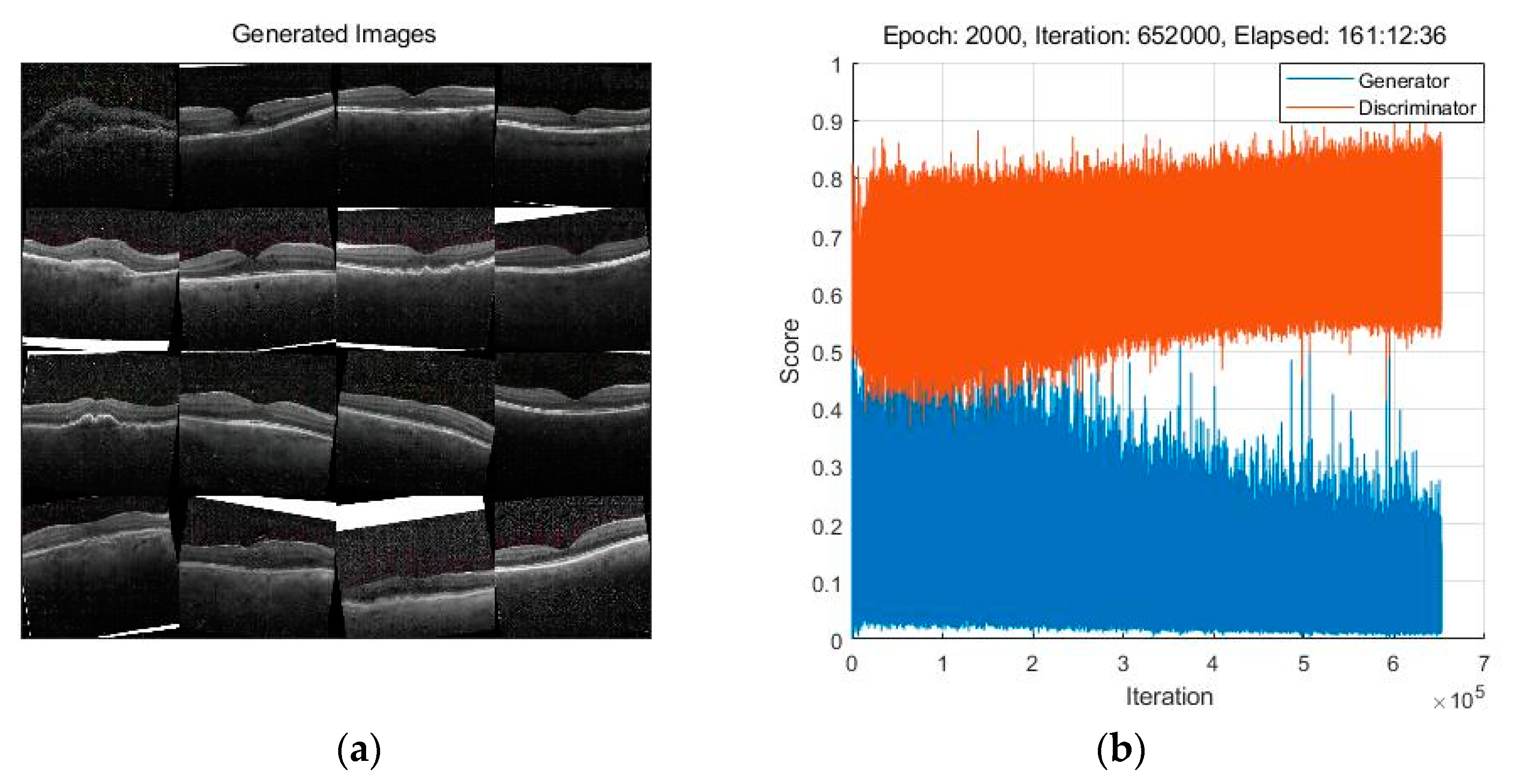 Processes 12 00182 g003