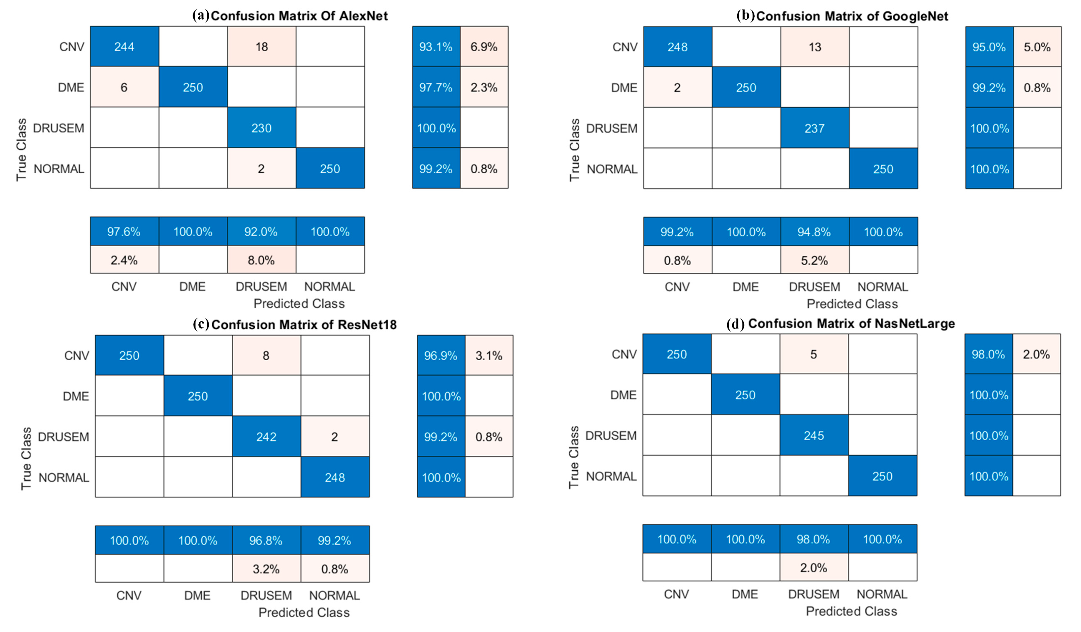 Processes 12 00182 g008