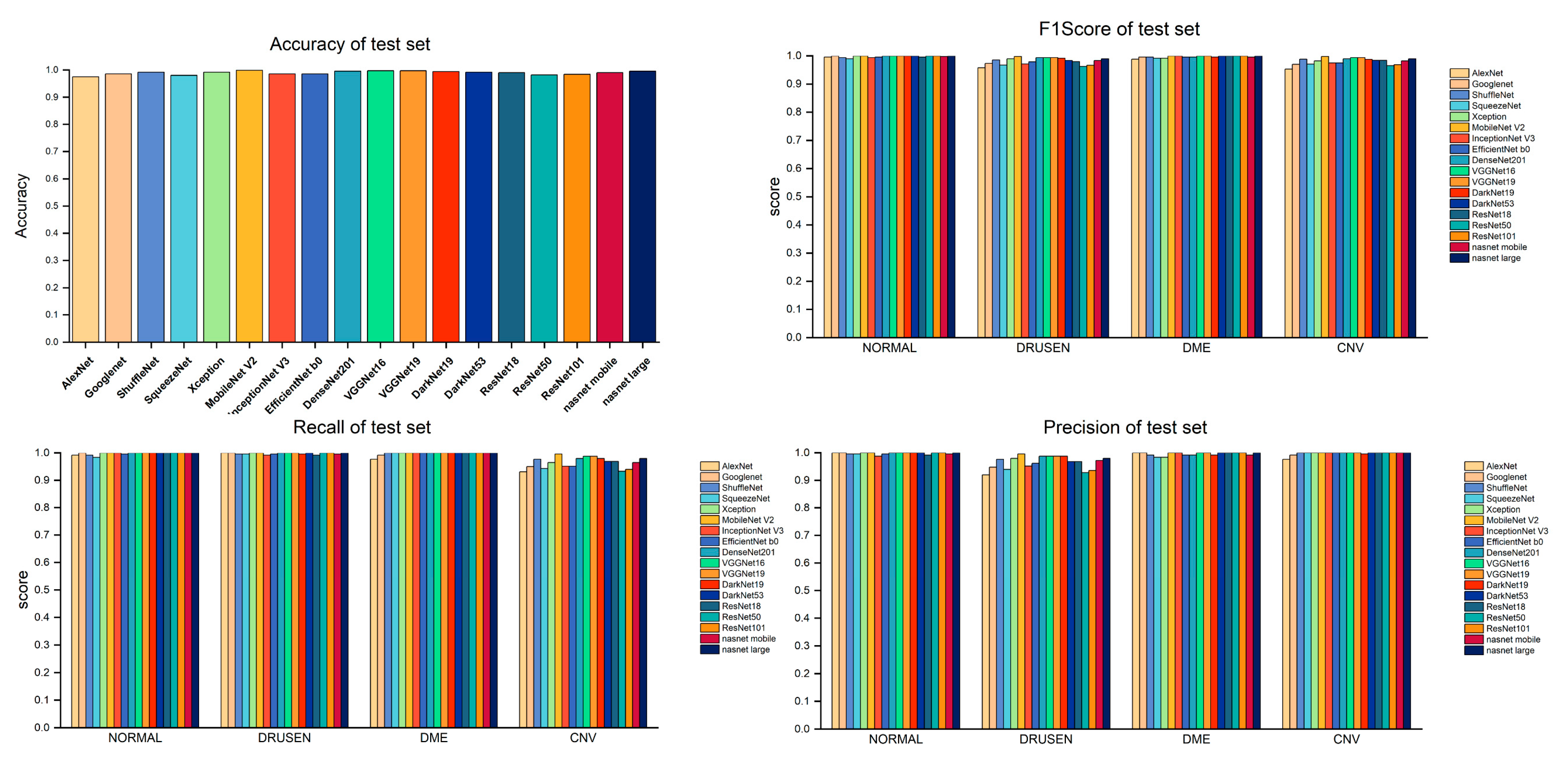 Processes 12 00182 g009