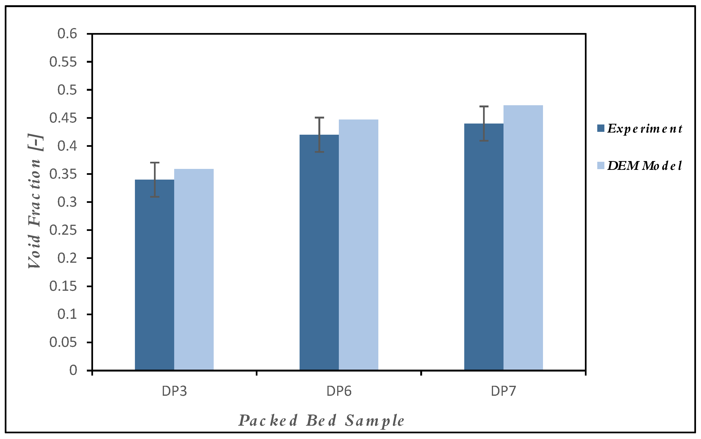 Processes 12 00183 g004