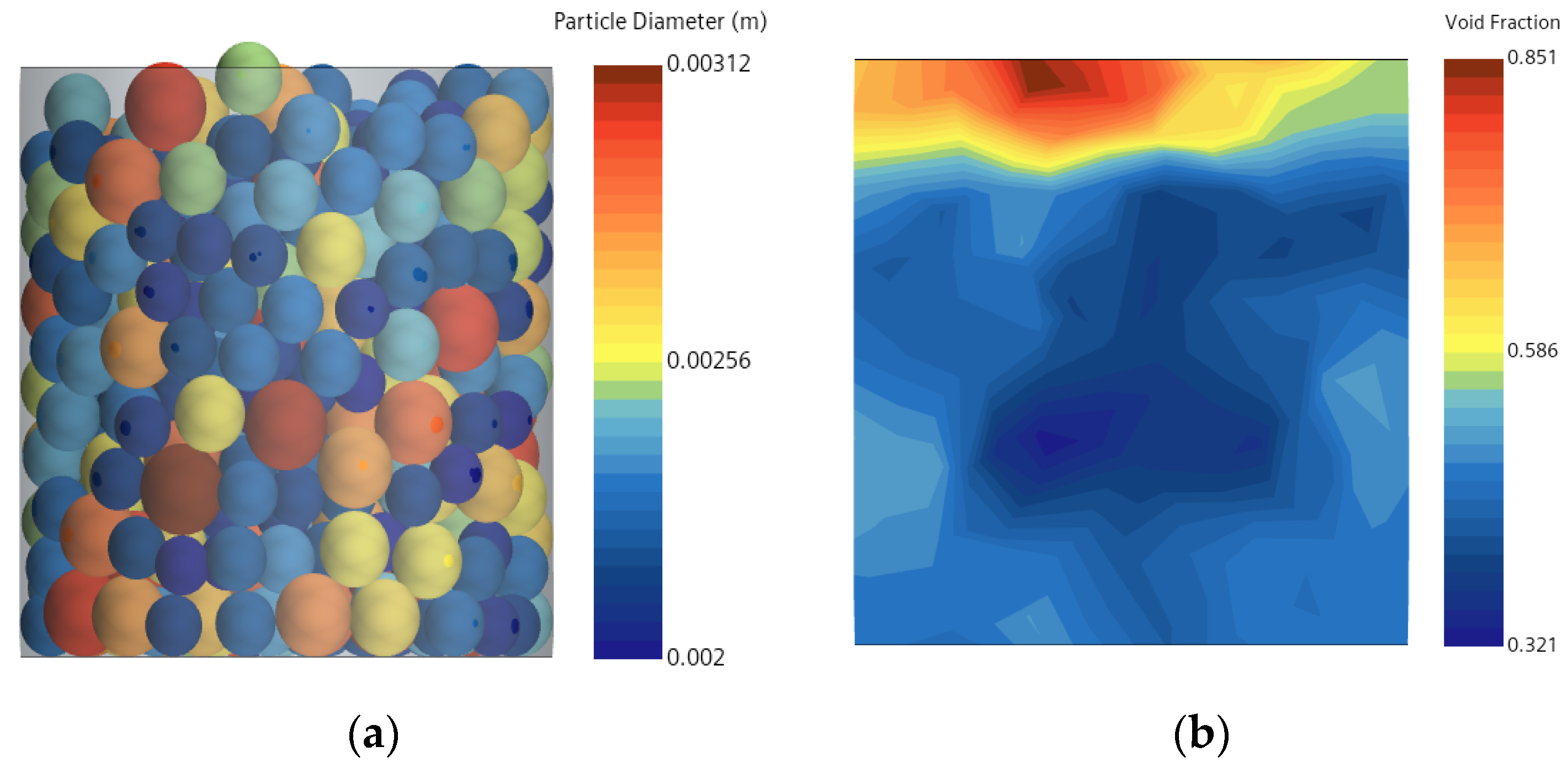 Processes 12 00183 g005
