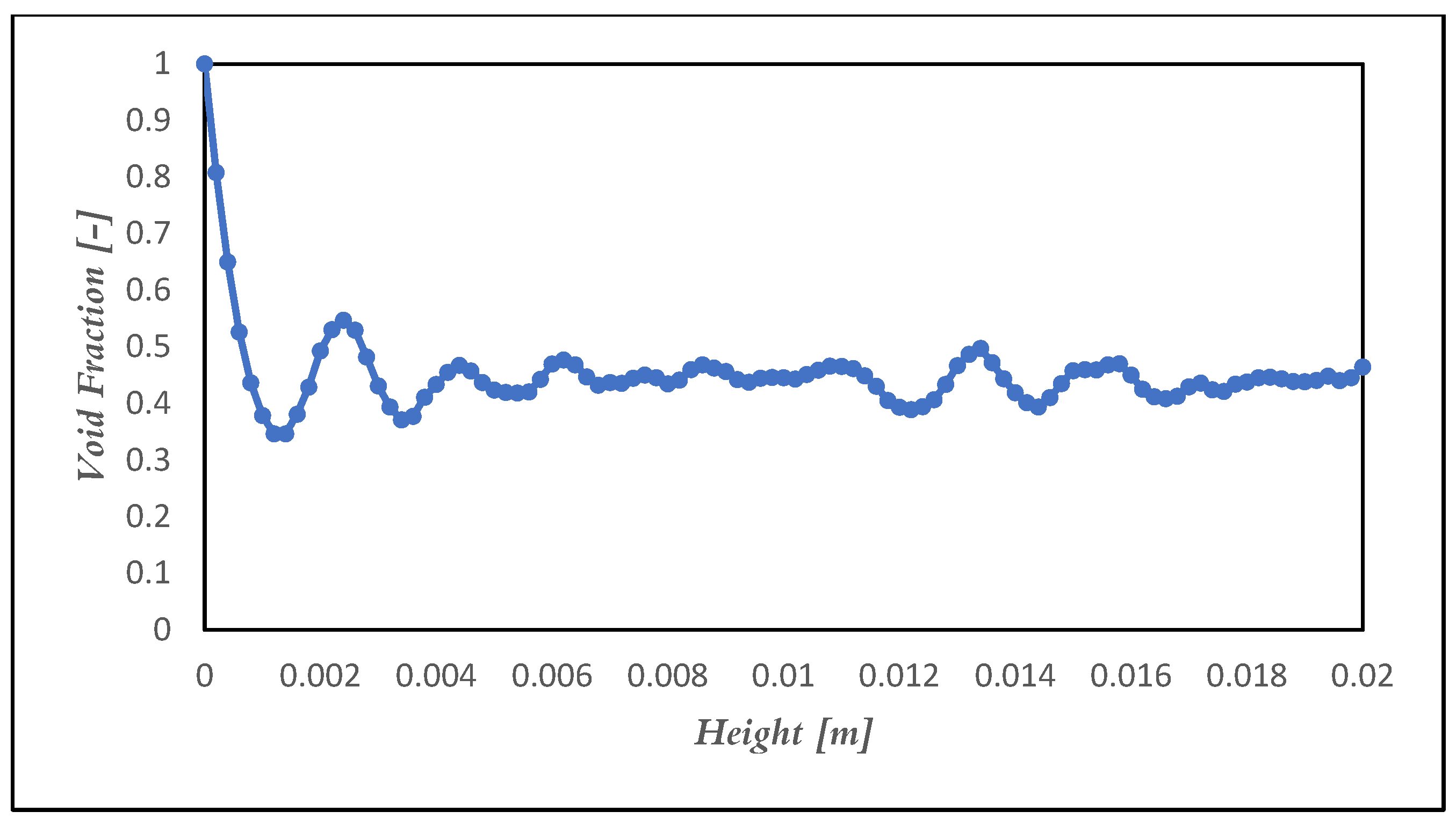 Processes 12 00183 g007