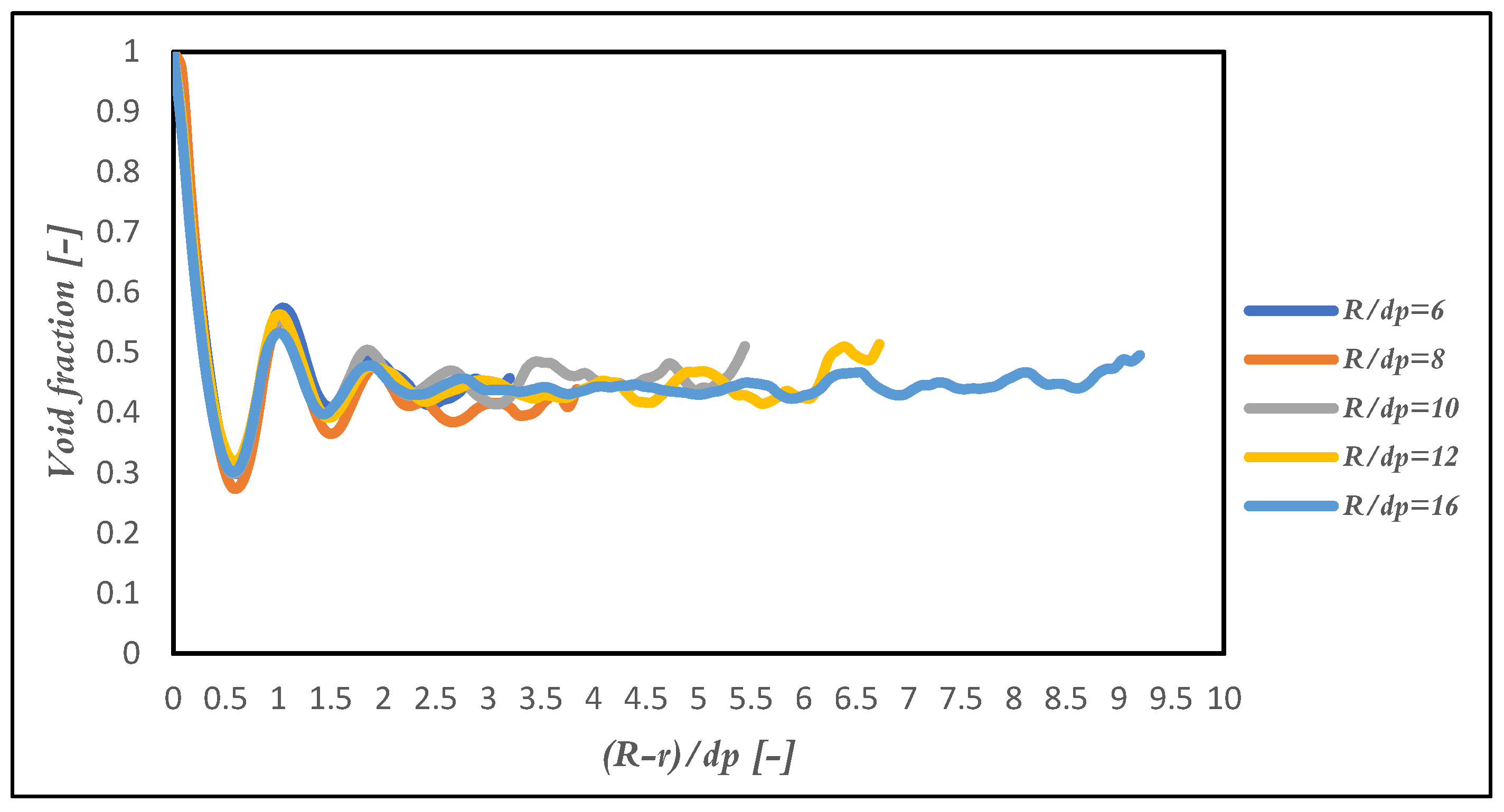 Processes 12 00183 g008