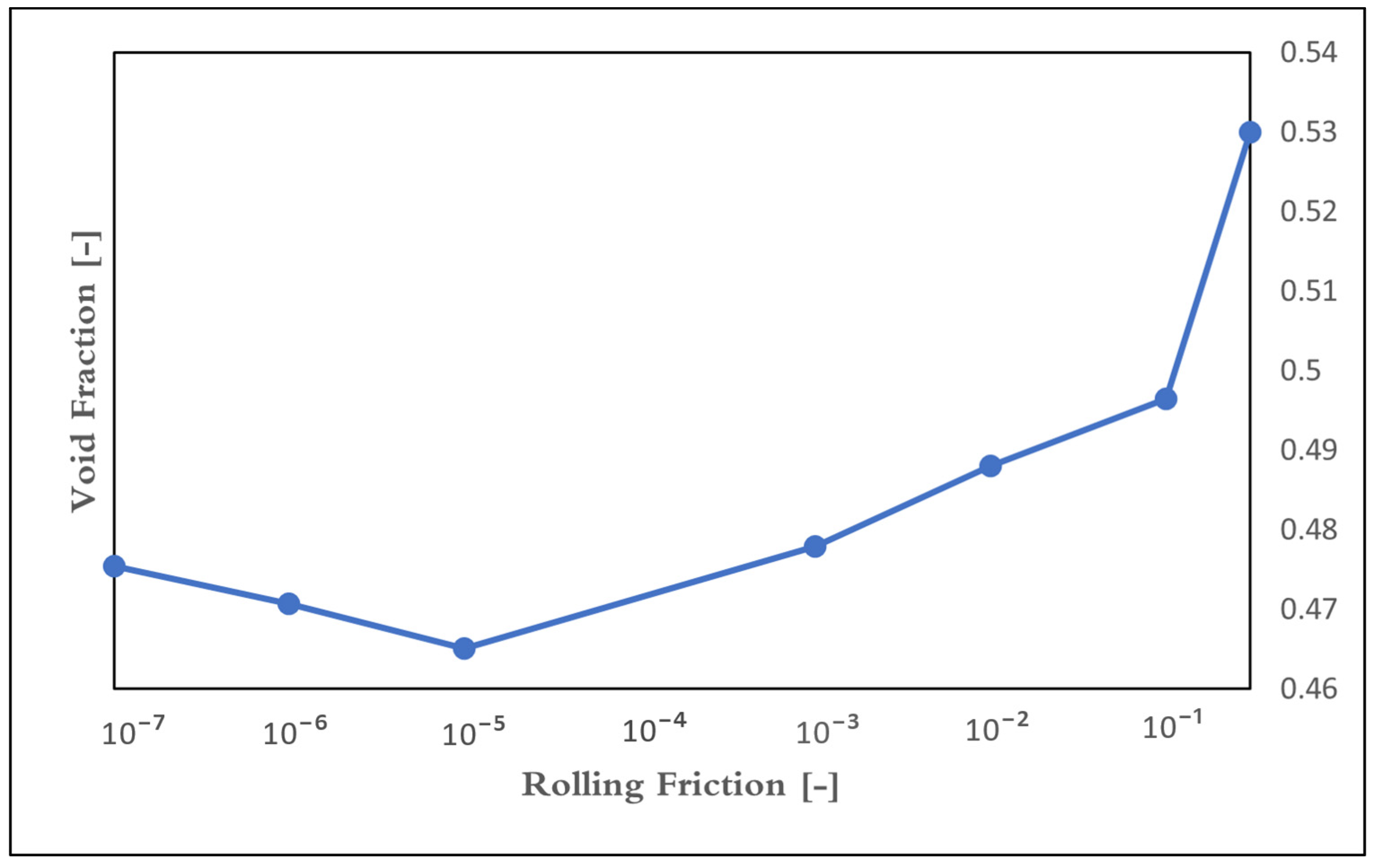 Processes 12 00183 g009