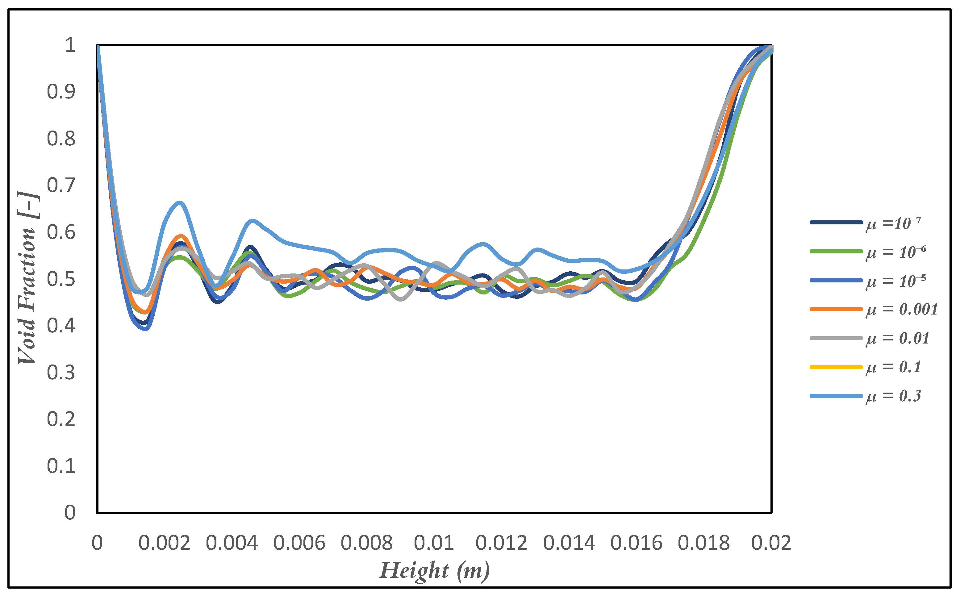 Processes 12 00183 g010
