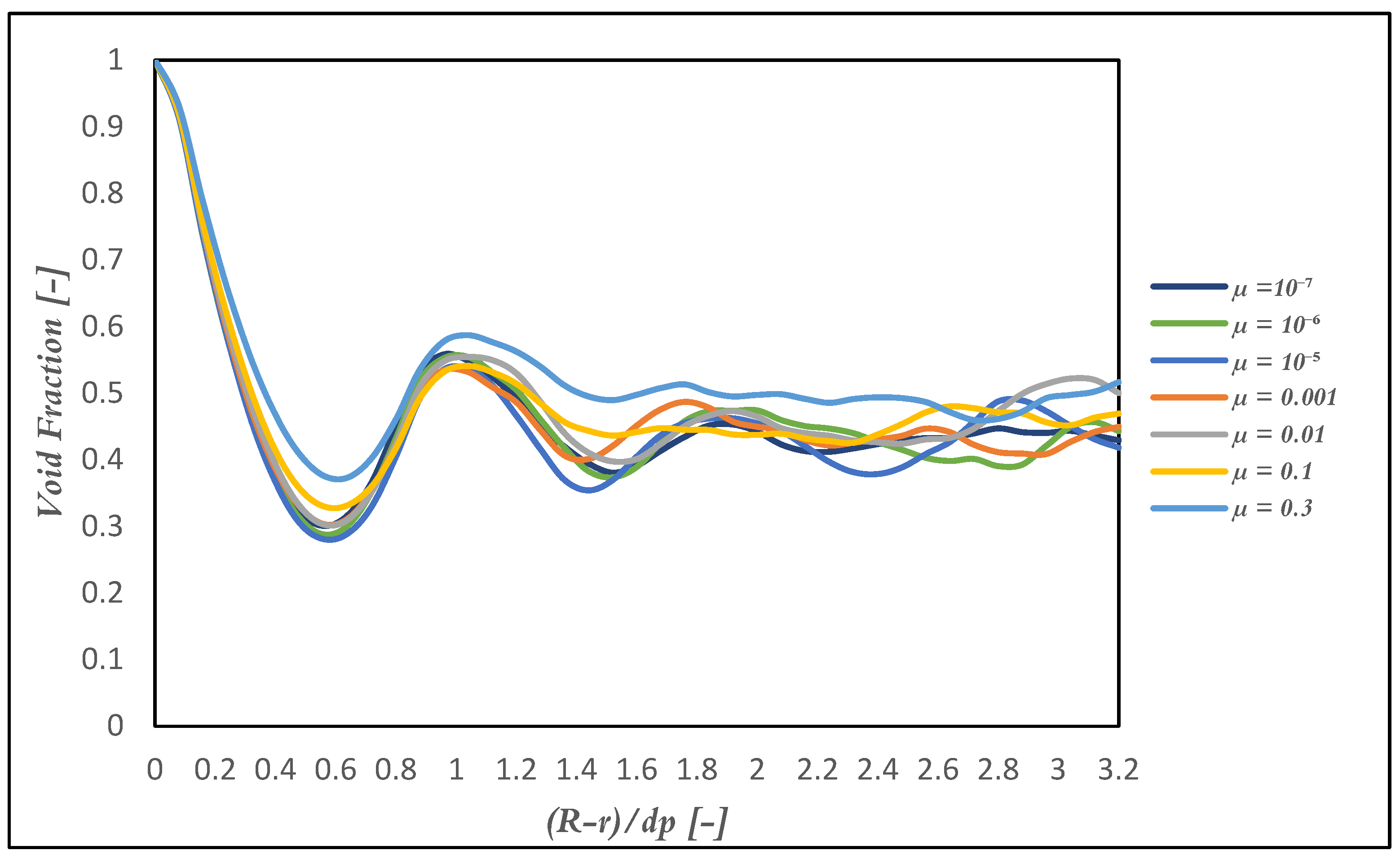 Processes 12 00183 g011