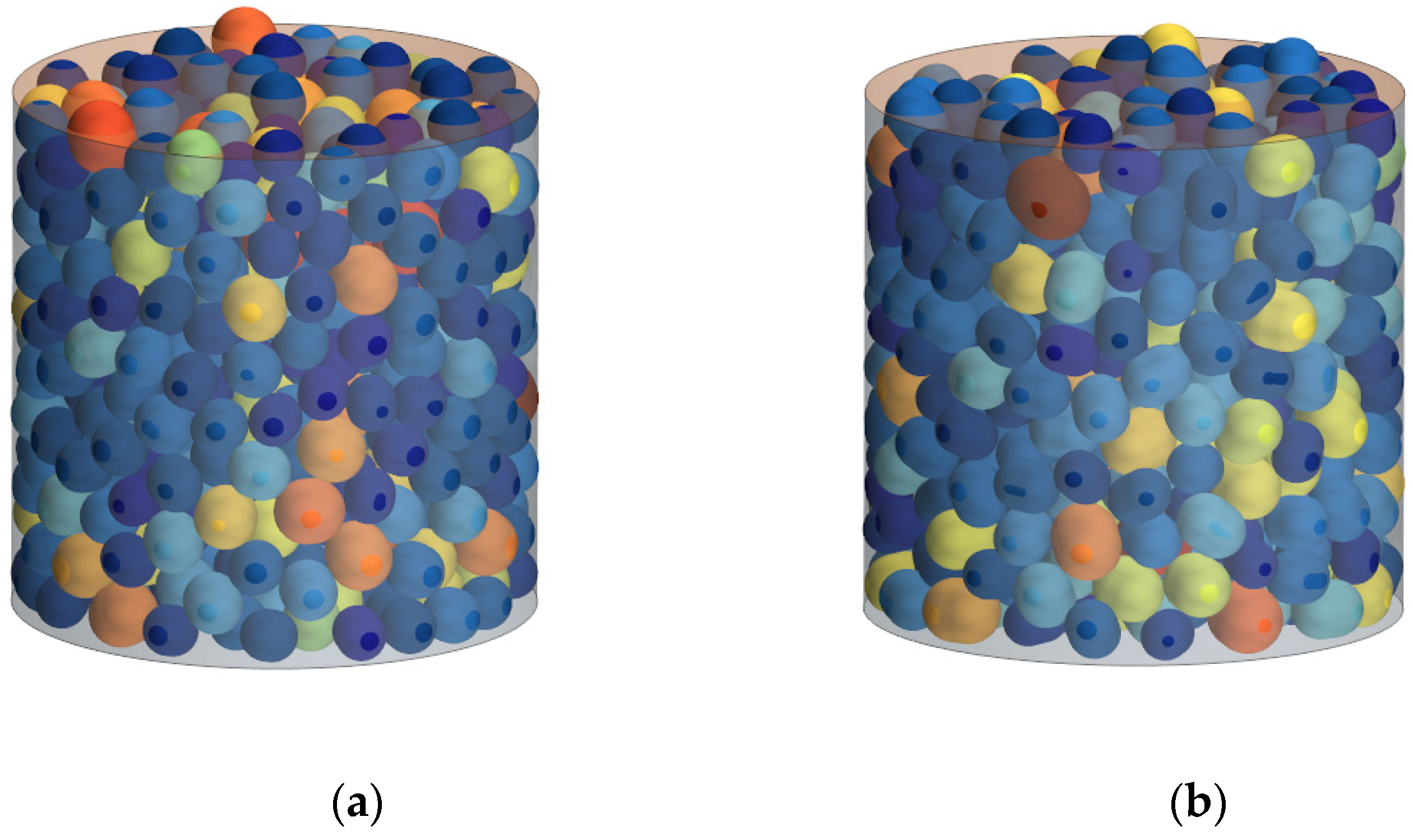 Processes 12 00183 g012a