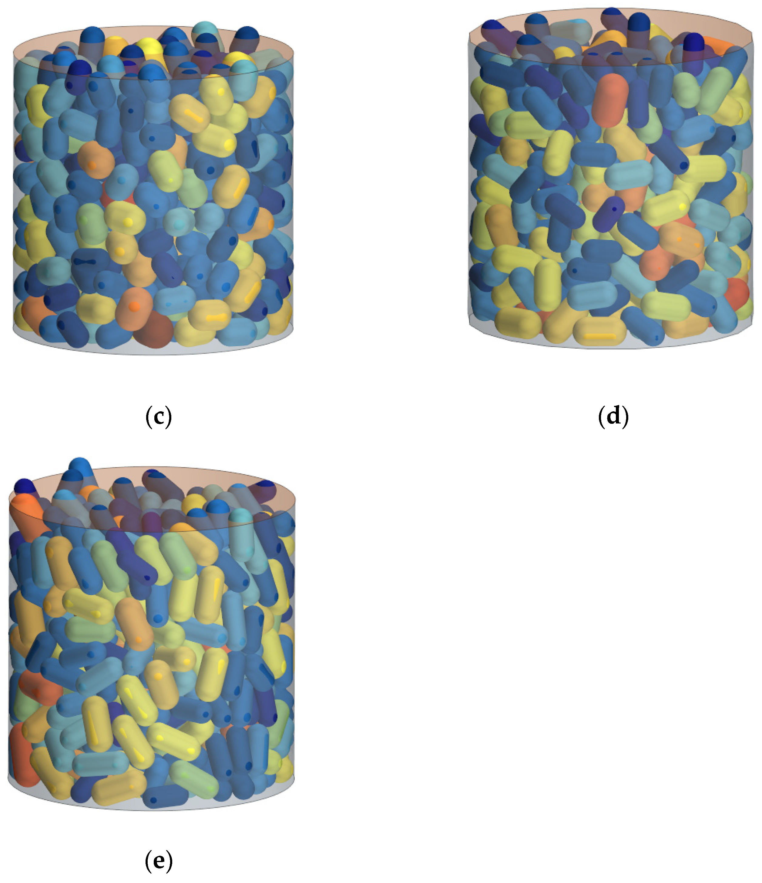 Processes 12 00183 g012b