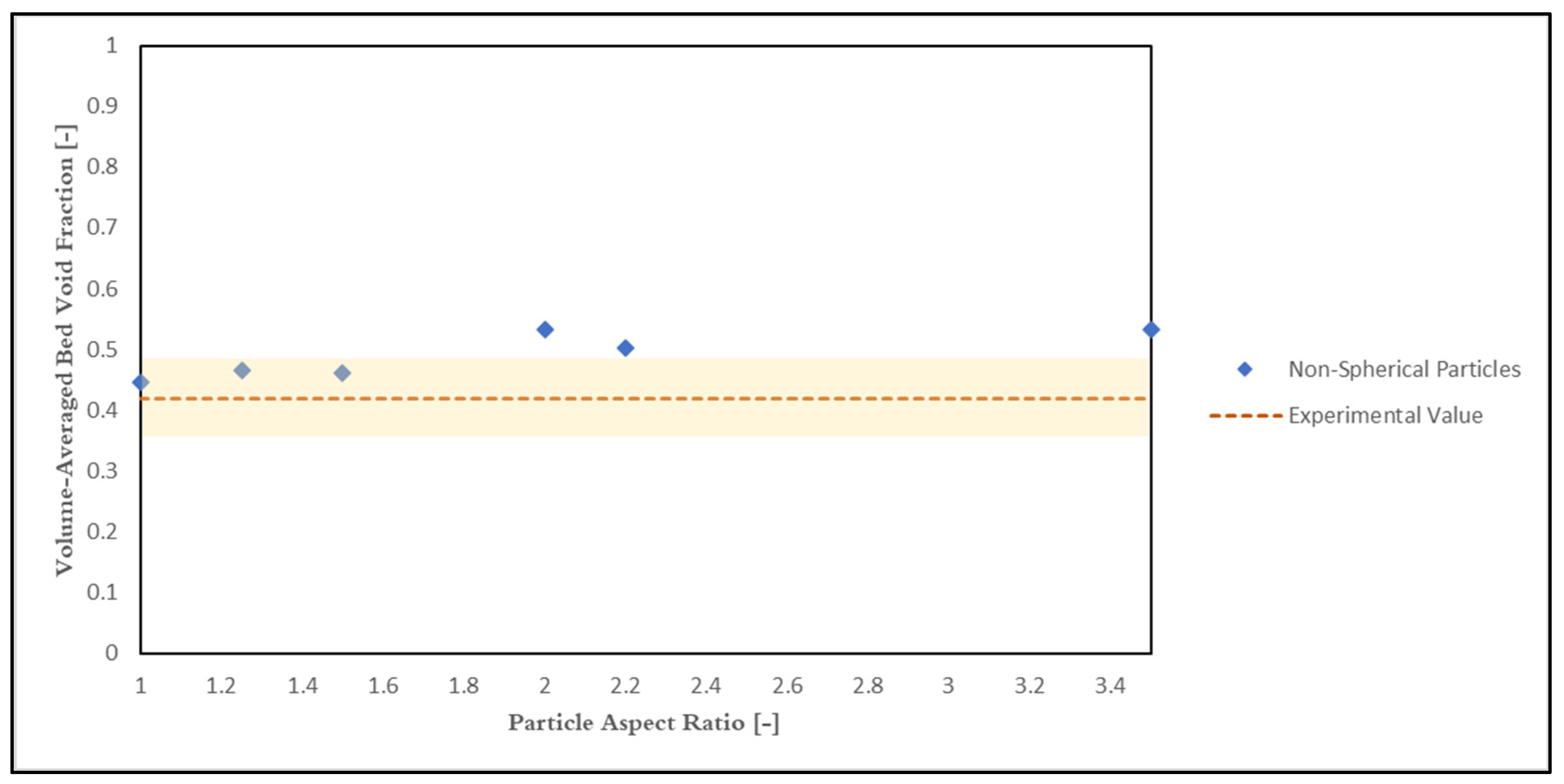 Processes 12 00183 g013