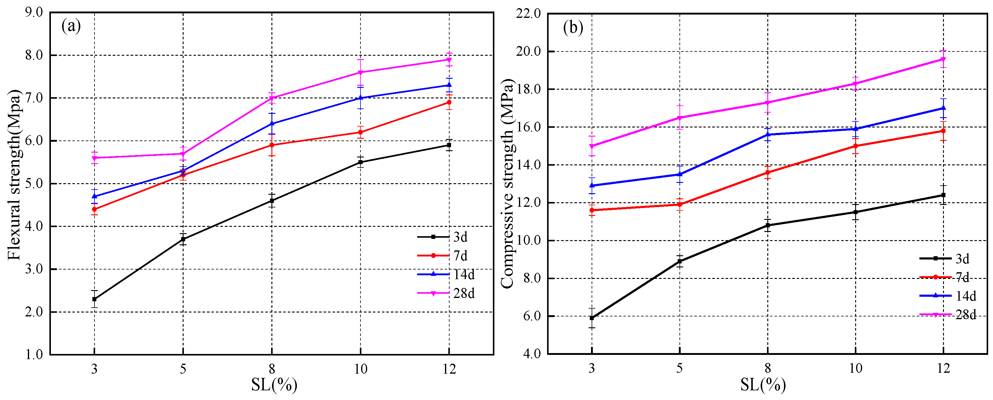 Processes 12 00184 g003