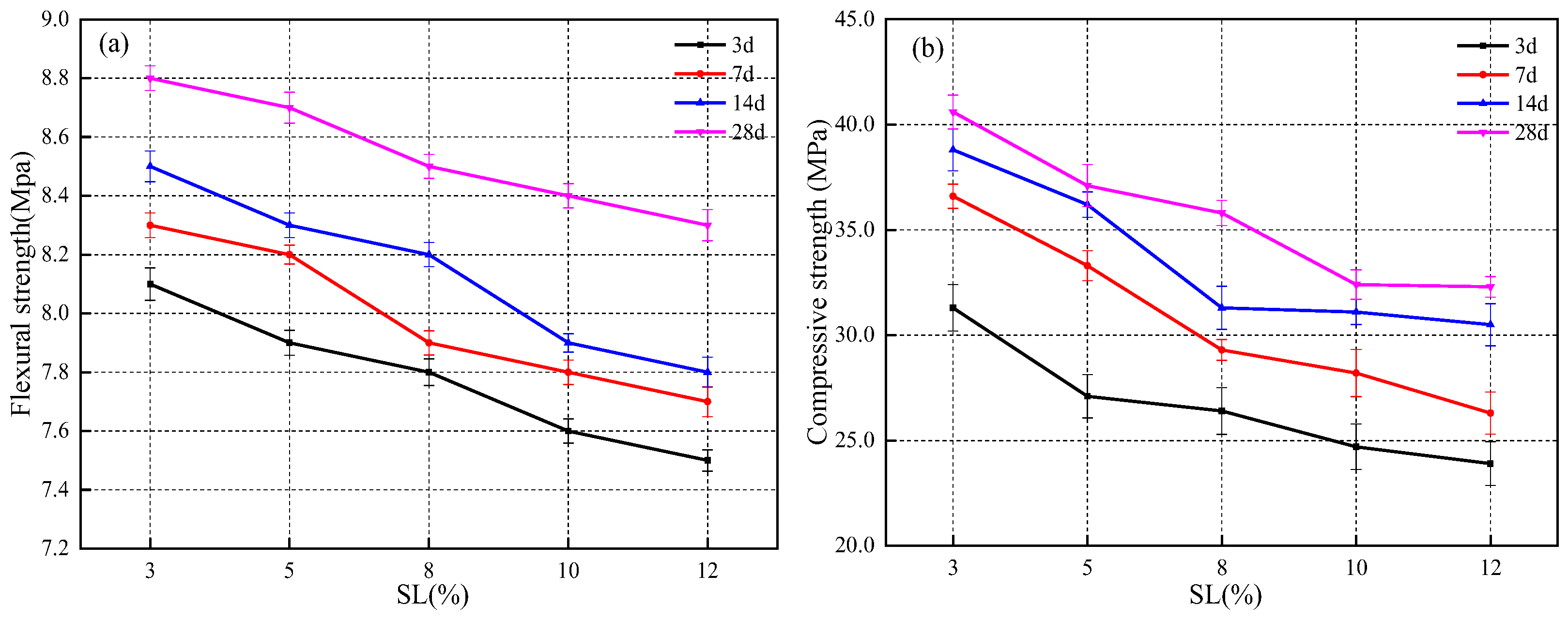 Processes 12 00184 g004