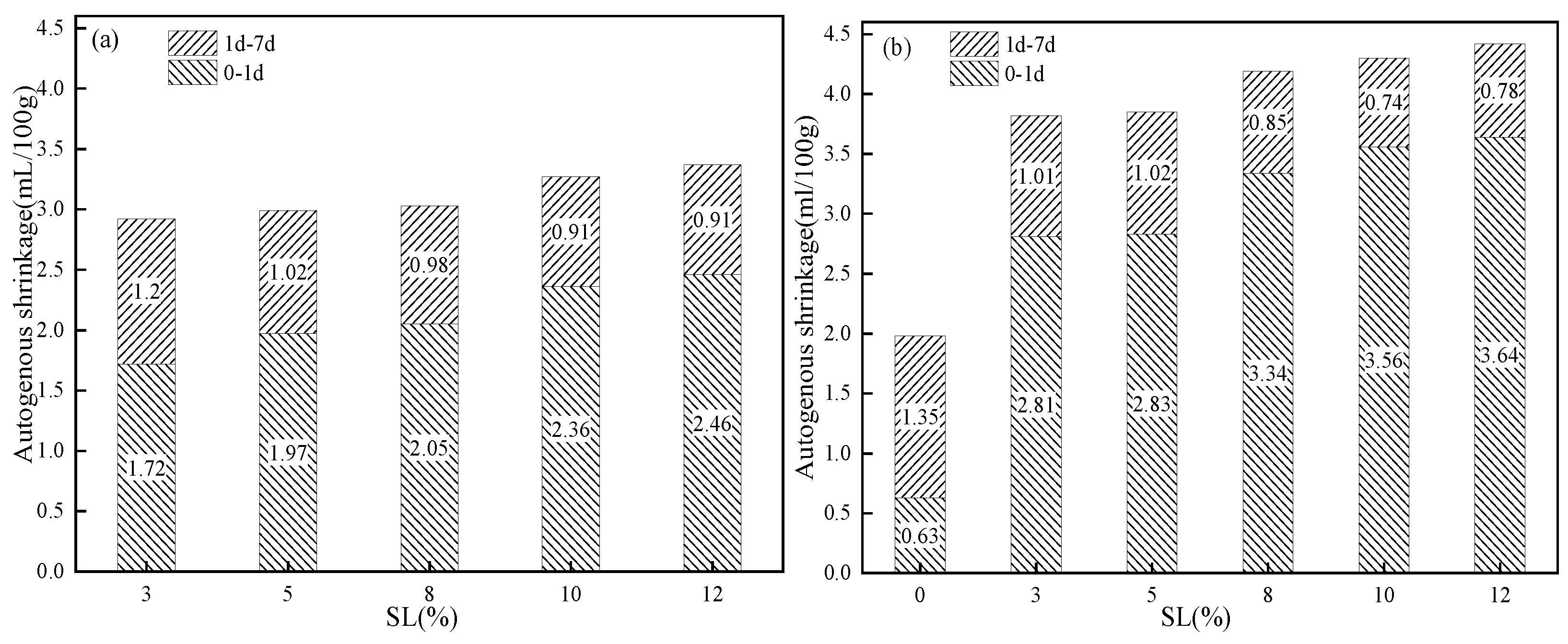 Processes 12 00184 g006