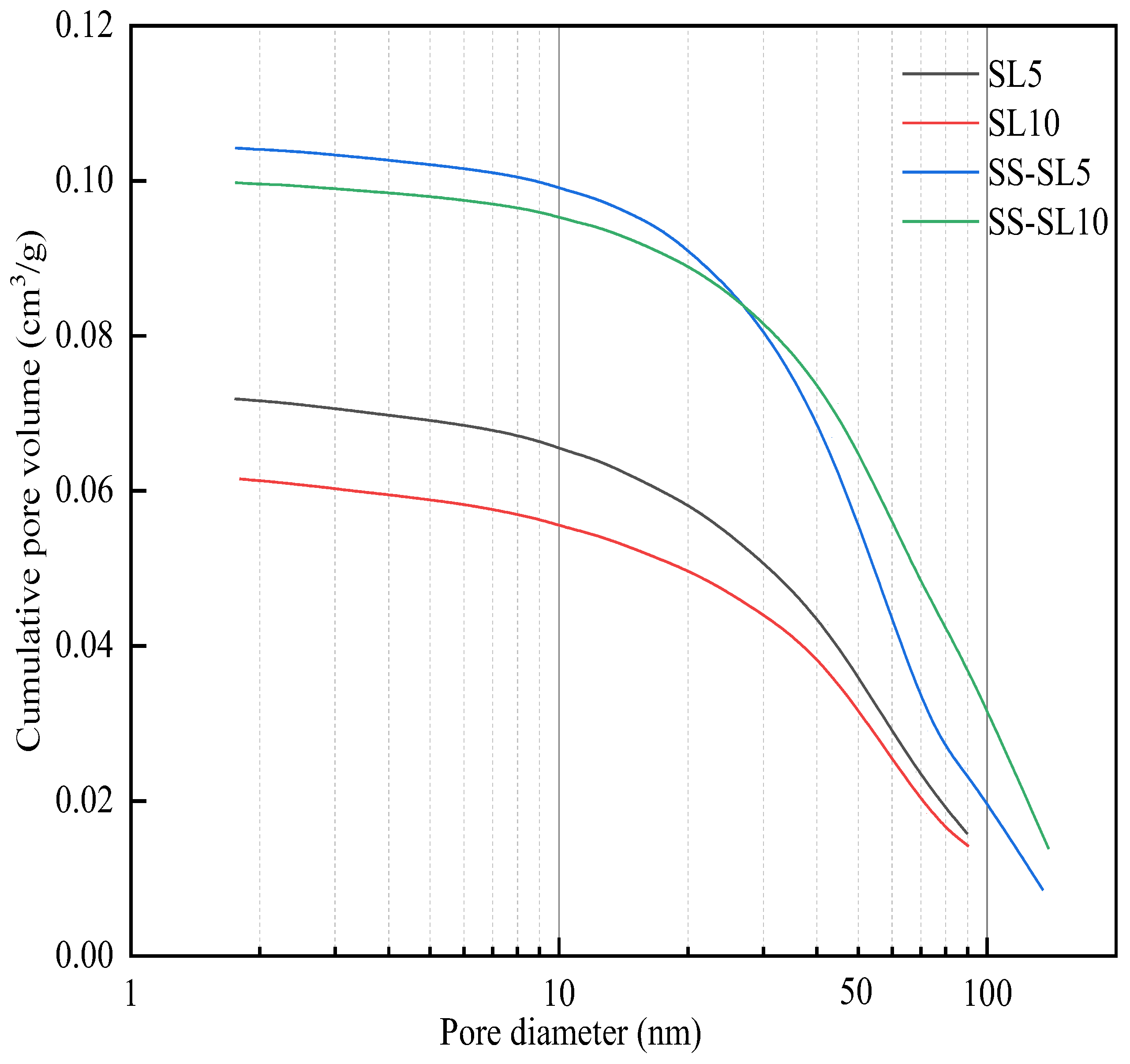 Processes 12 00184 g008