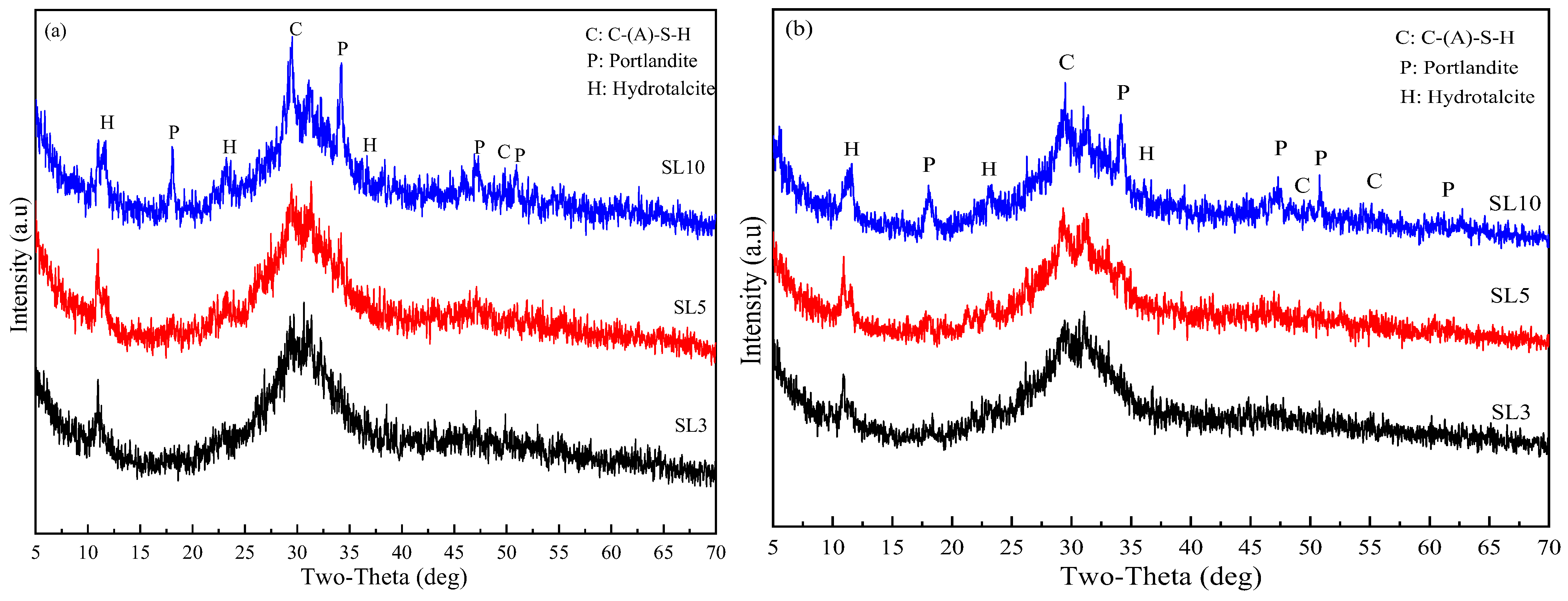 Processes 12 00184 g010
