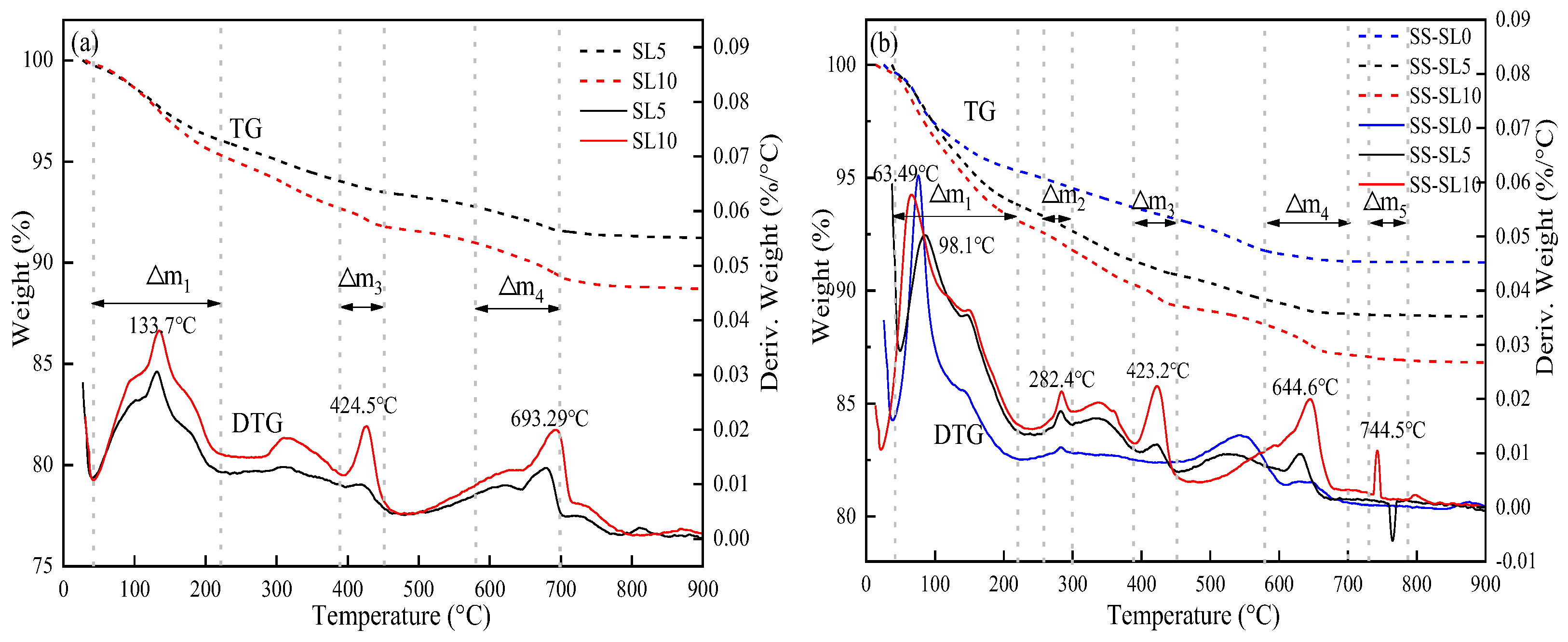 Processes 12 00184 g012