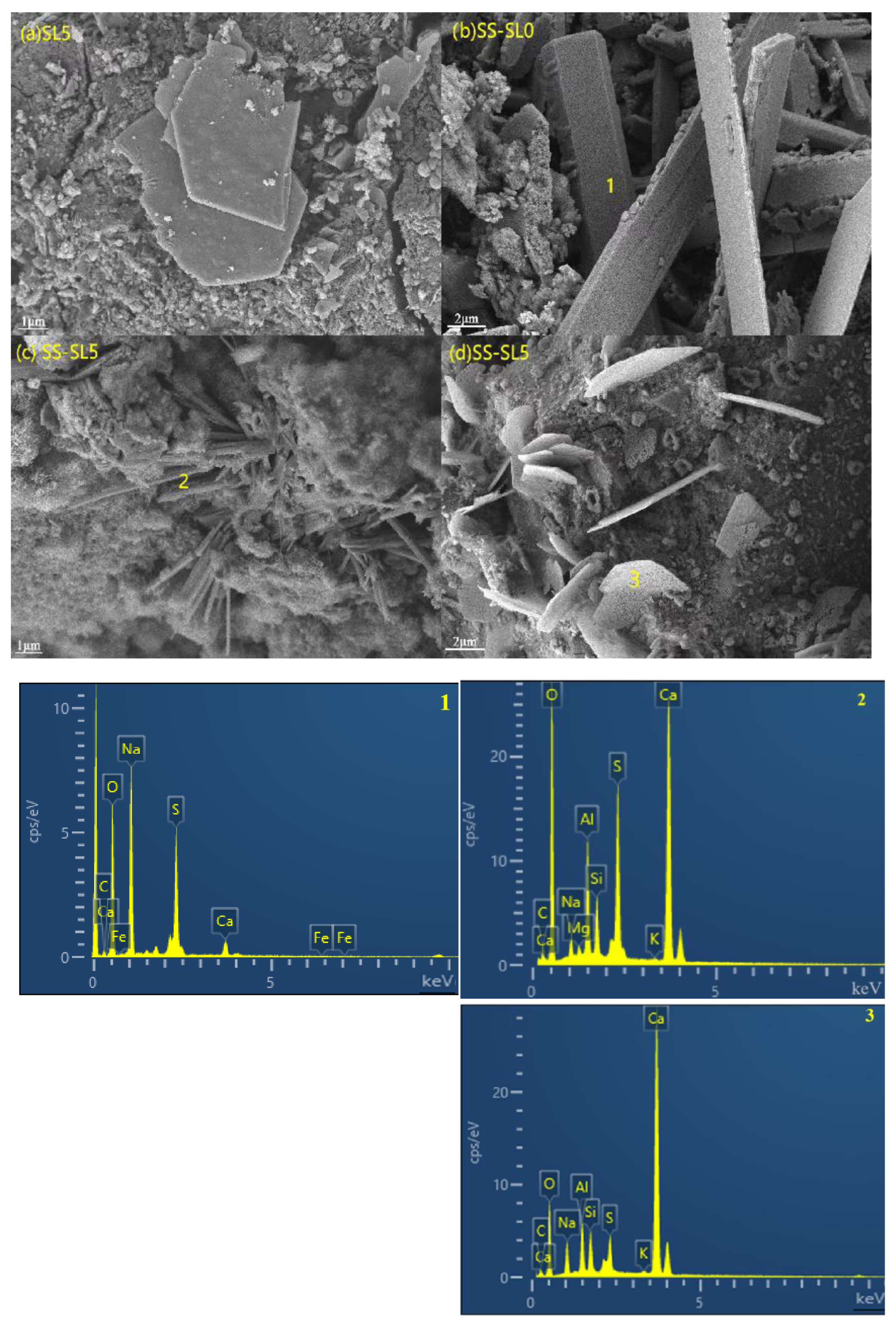 Processes 12 00184 g013