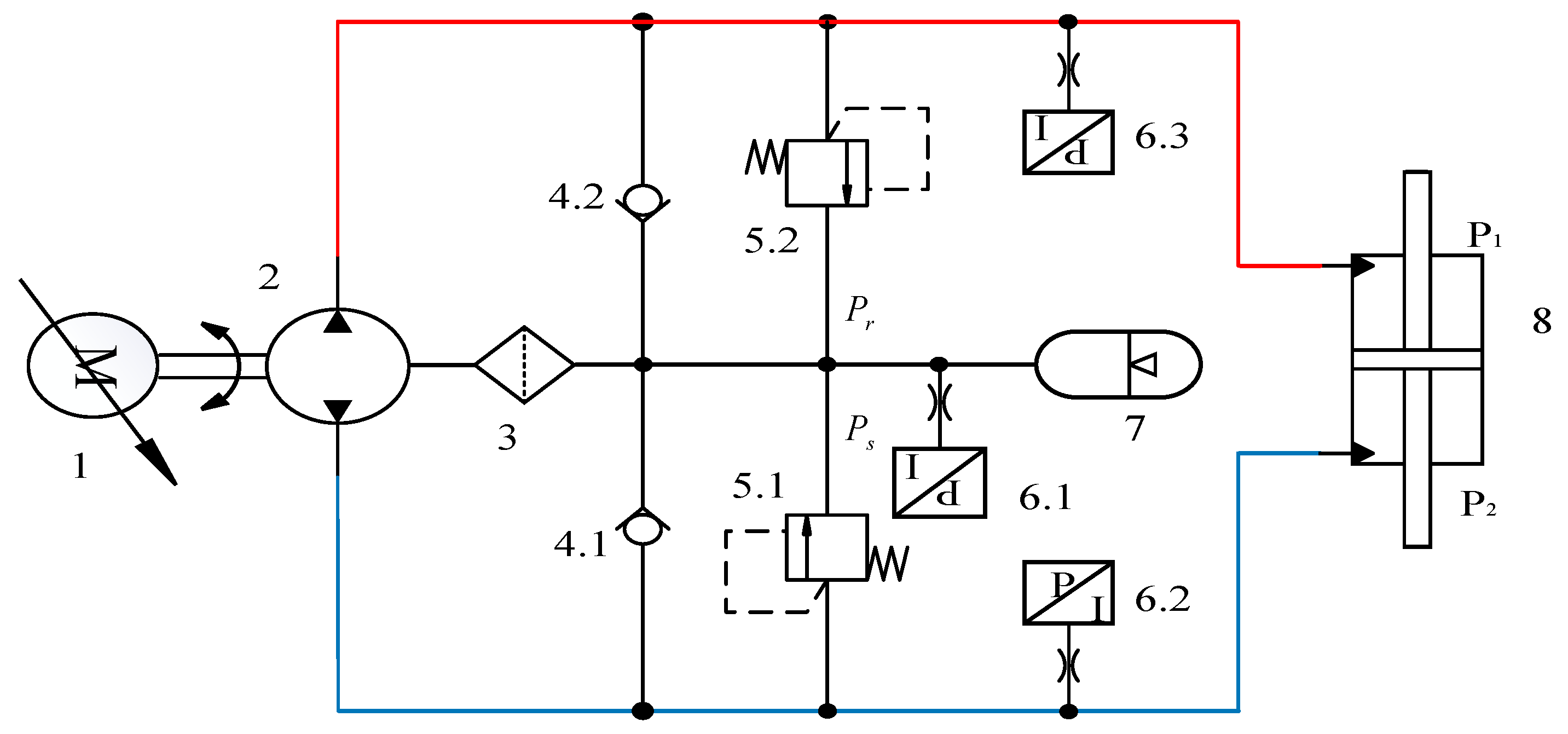 Processes 12 00186 g002