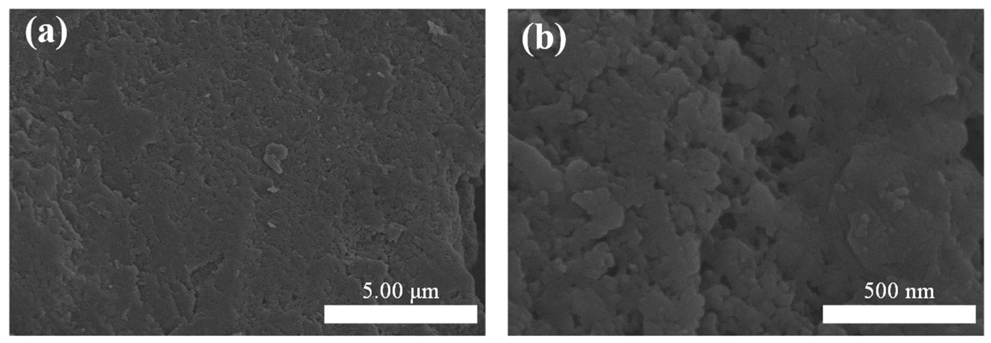 Processes 12 00188 g009