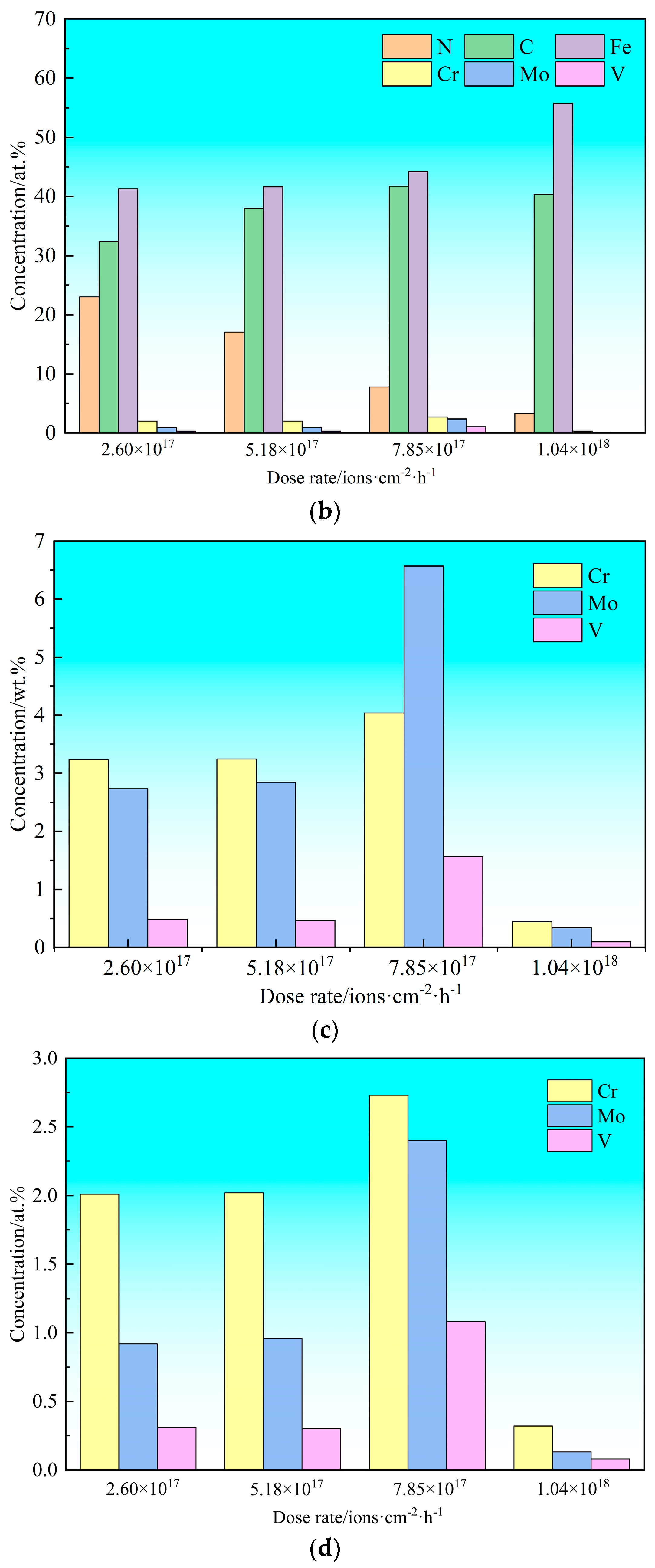 Processes 12 00190 g004b