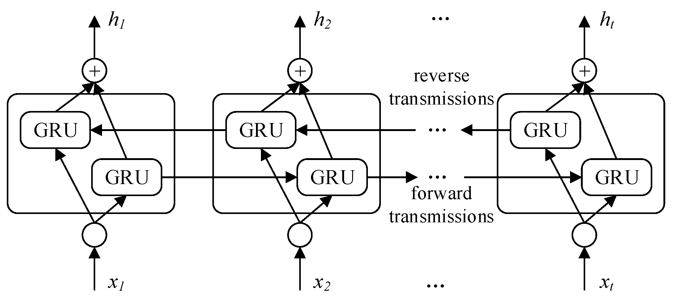 Processes 12 00191 g004