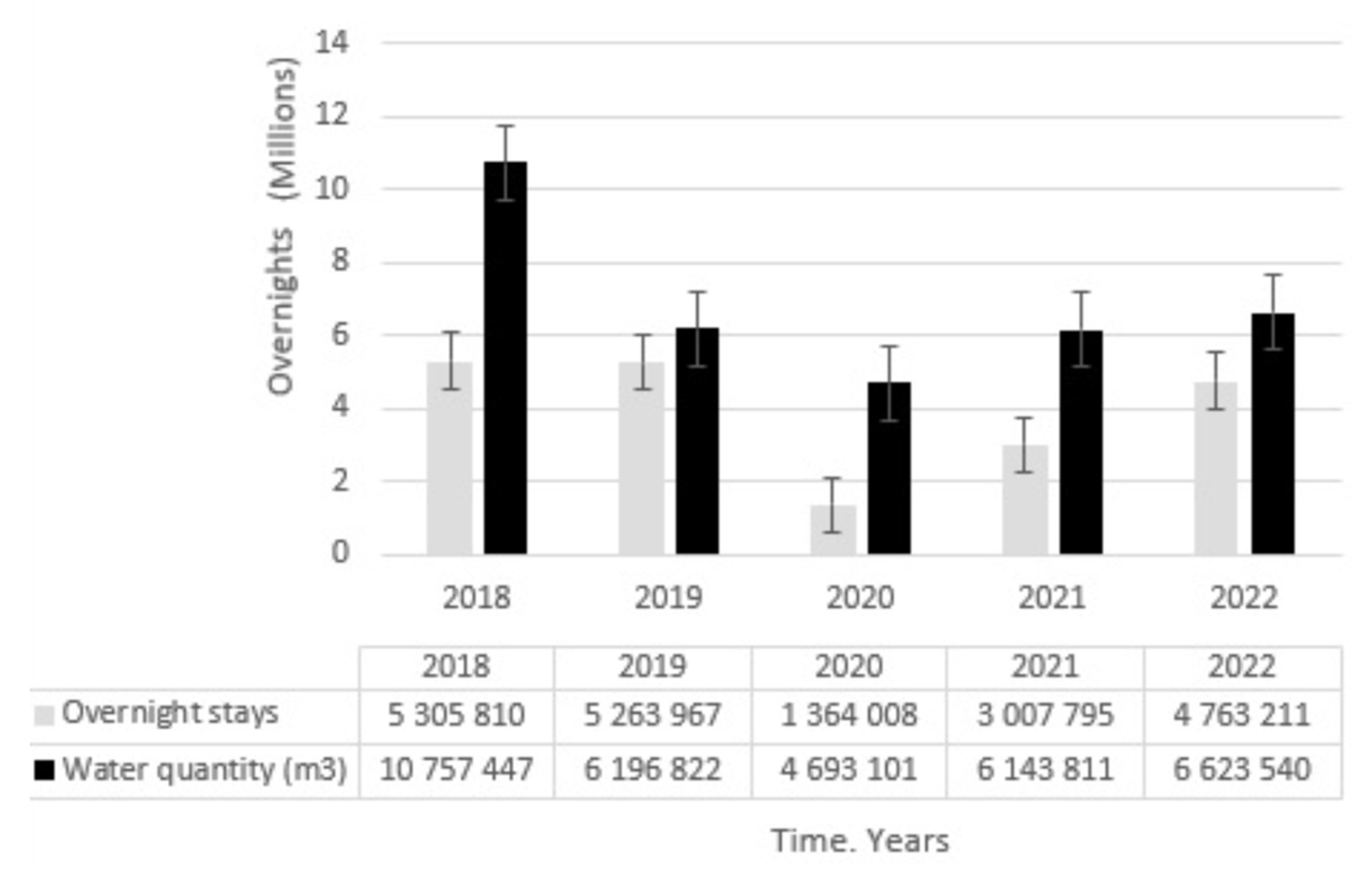 Processes 12 00192 g011