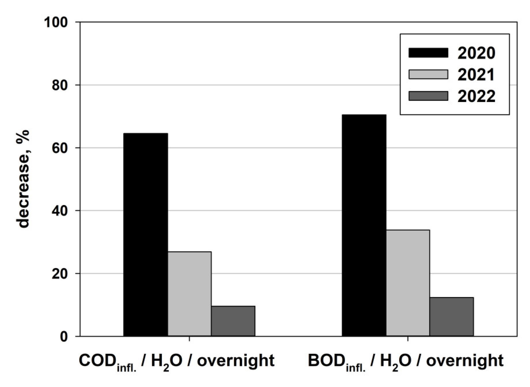 Processes 12 00192 g014