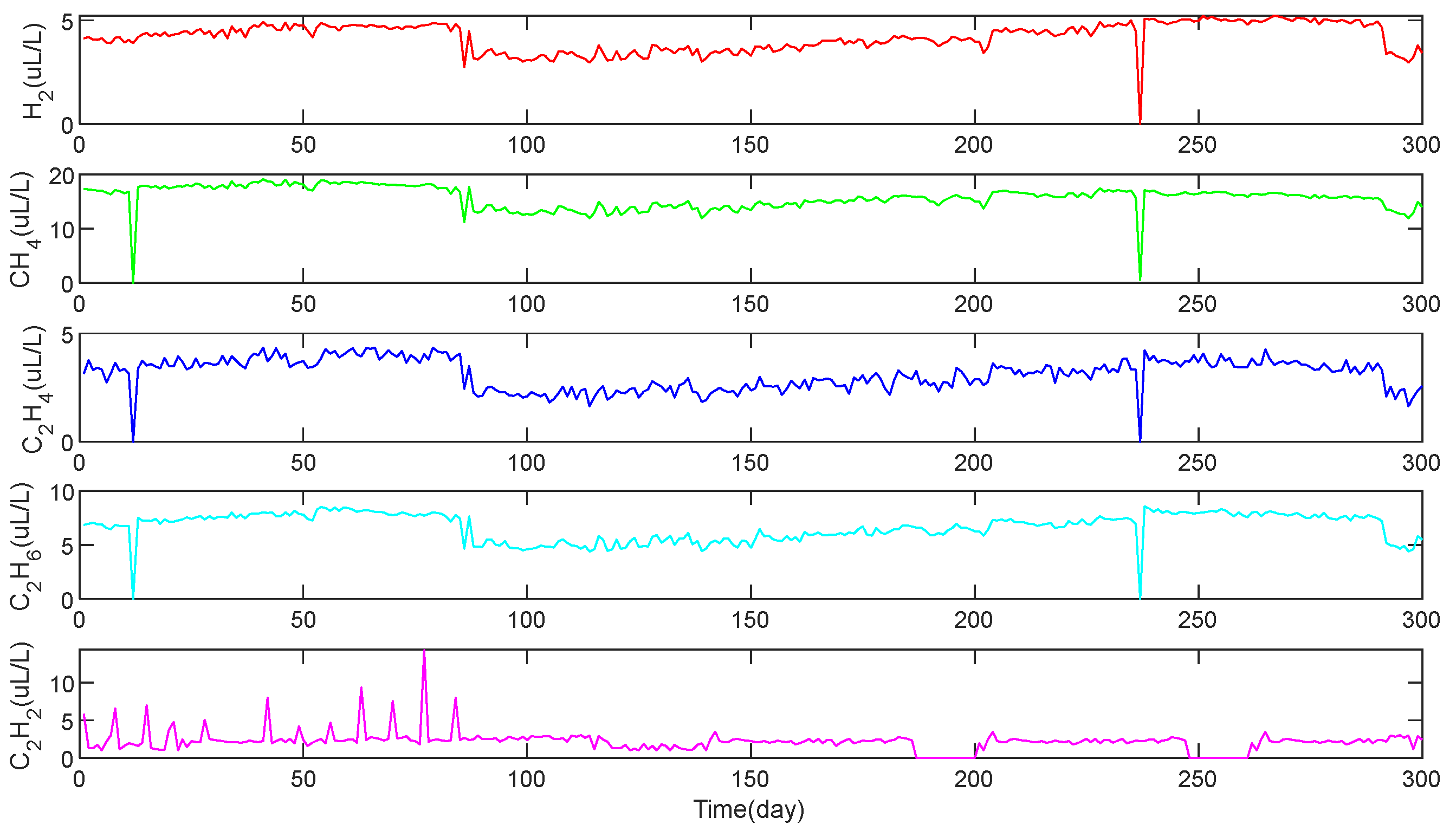 Processes 12 00193 g004