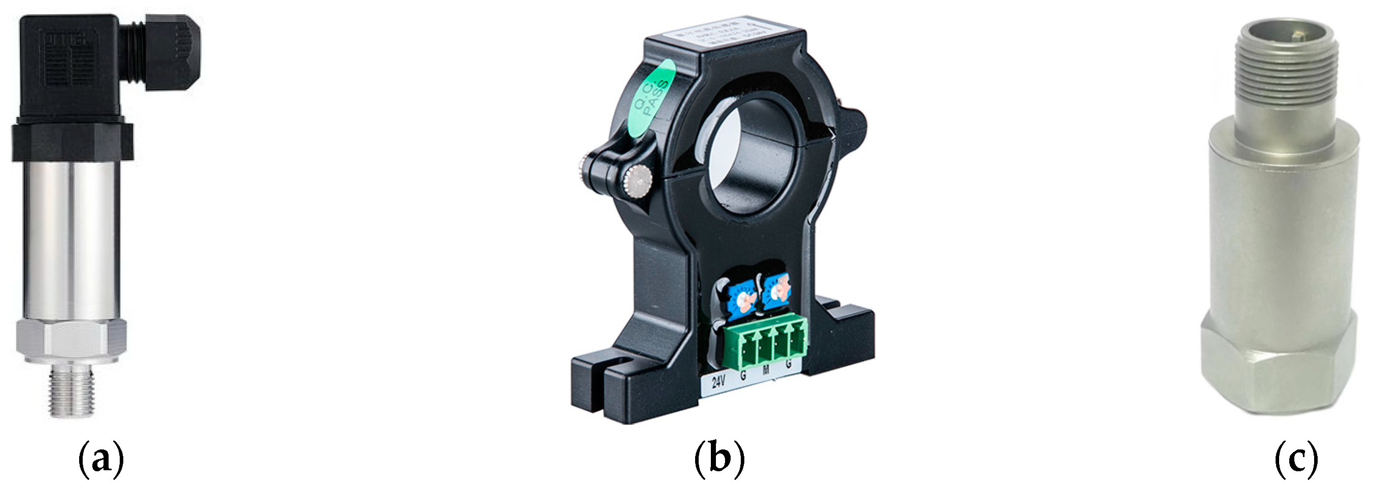 Processes 12 00196 g002