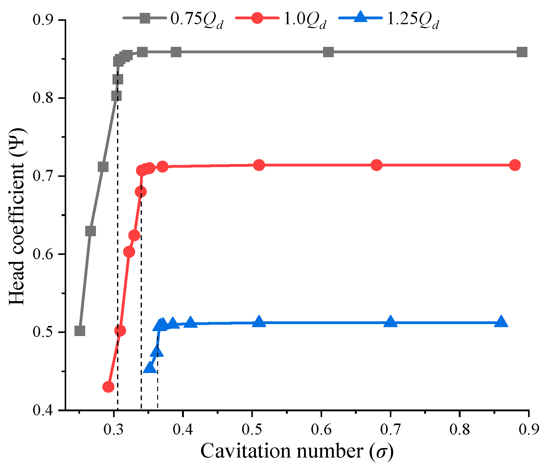 Processes 12 00196 g004