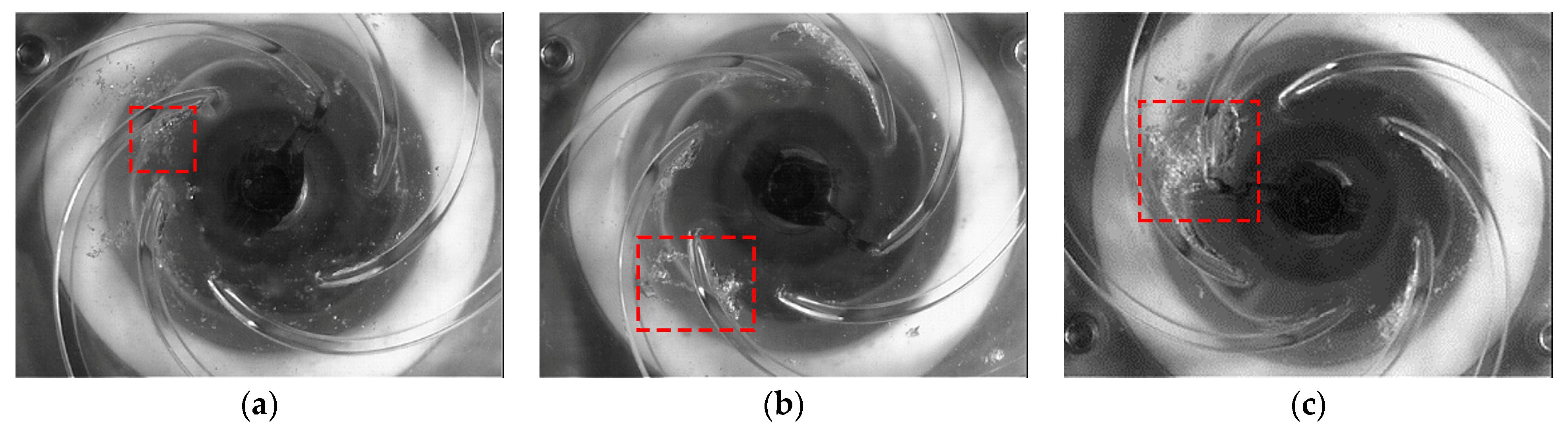 Processes 12 00196 g005