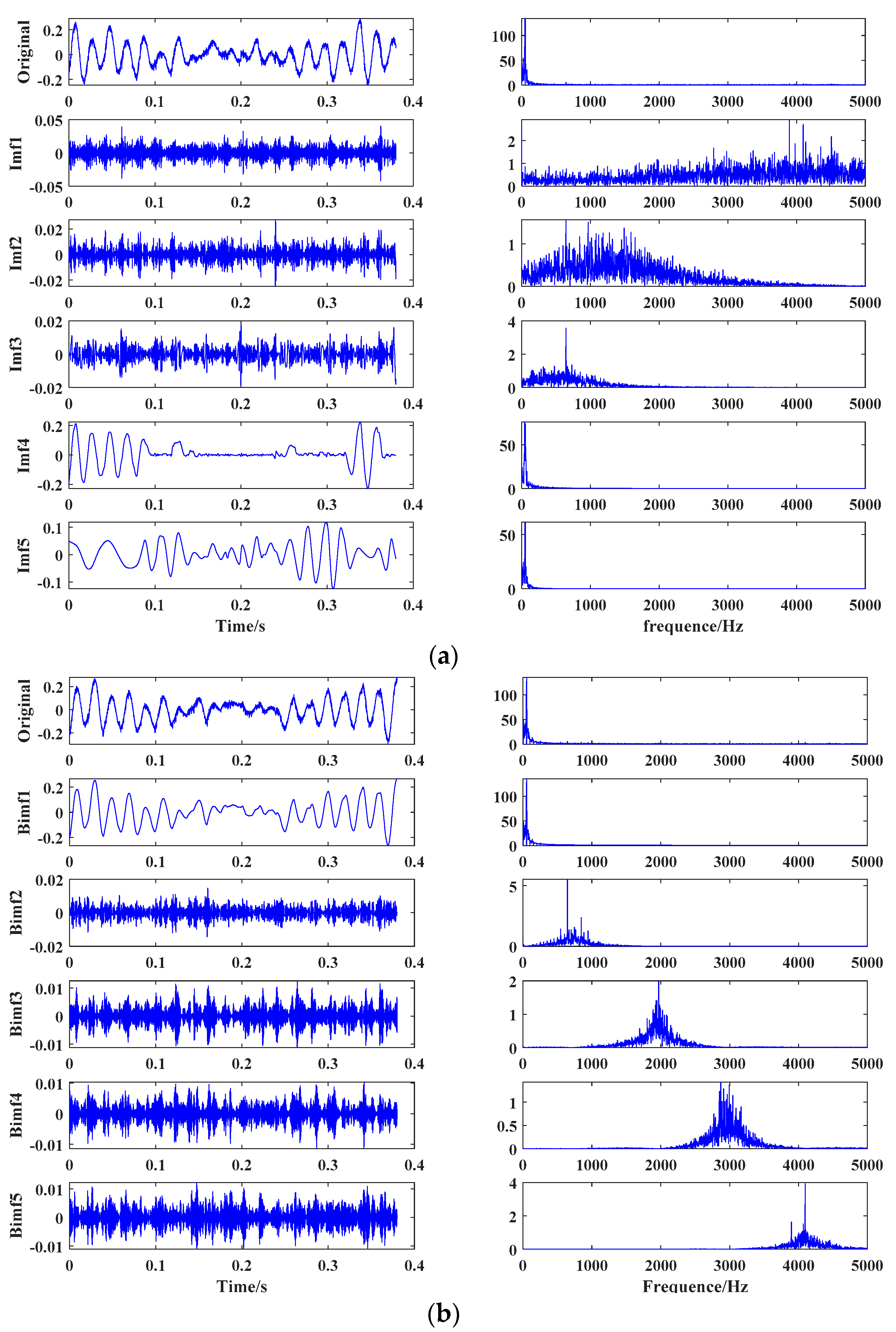 Processes 12 00196 g009
