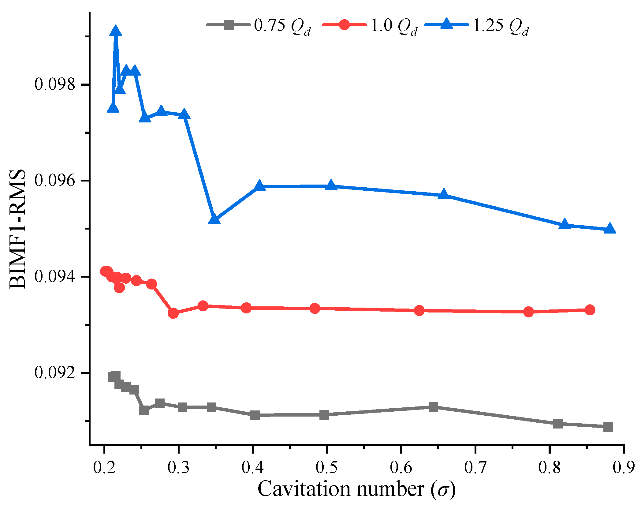 Processes 12 00196 g010