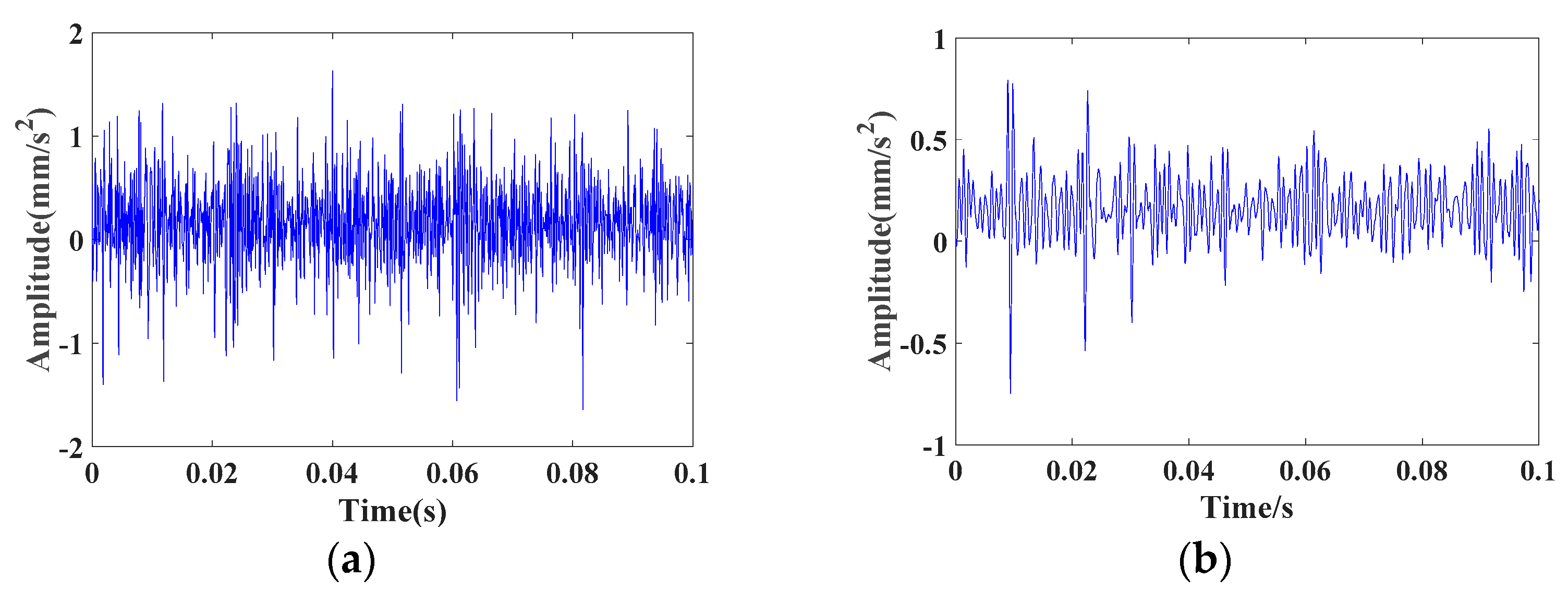 Processes 12 00196 g011