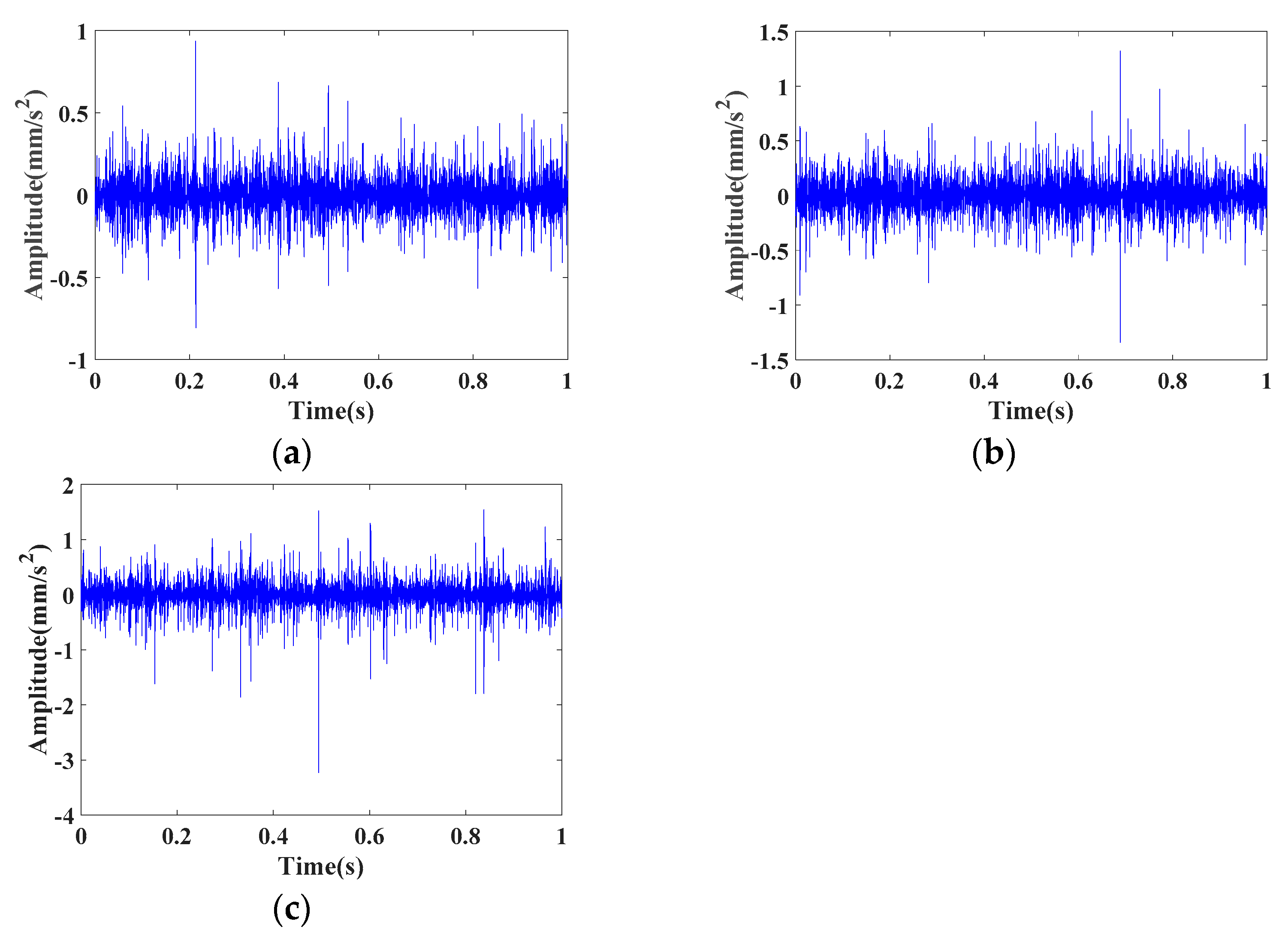Processes 12 00196 g012