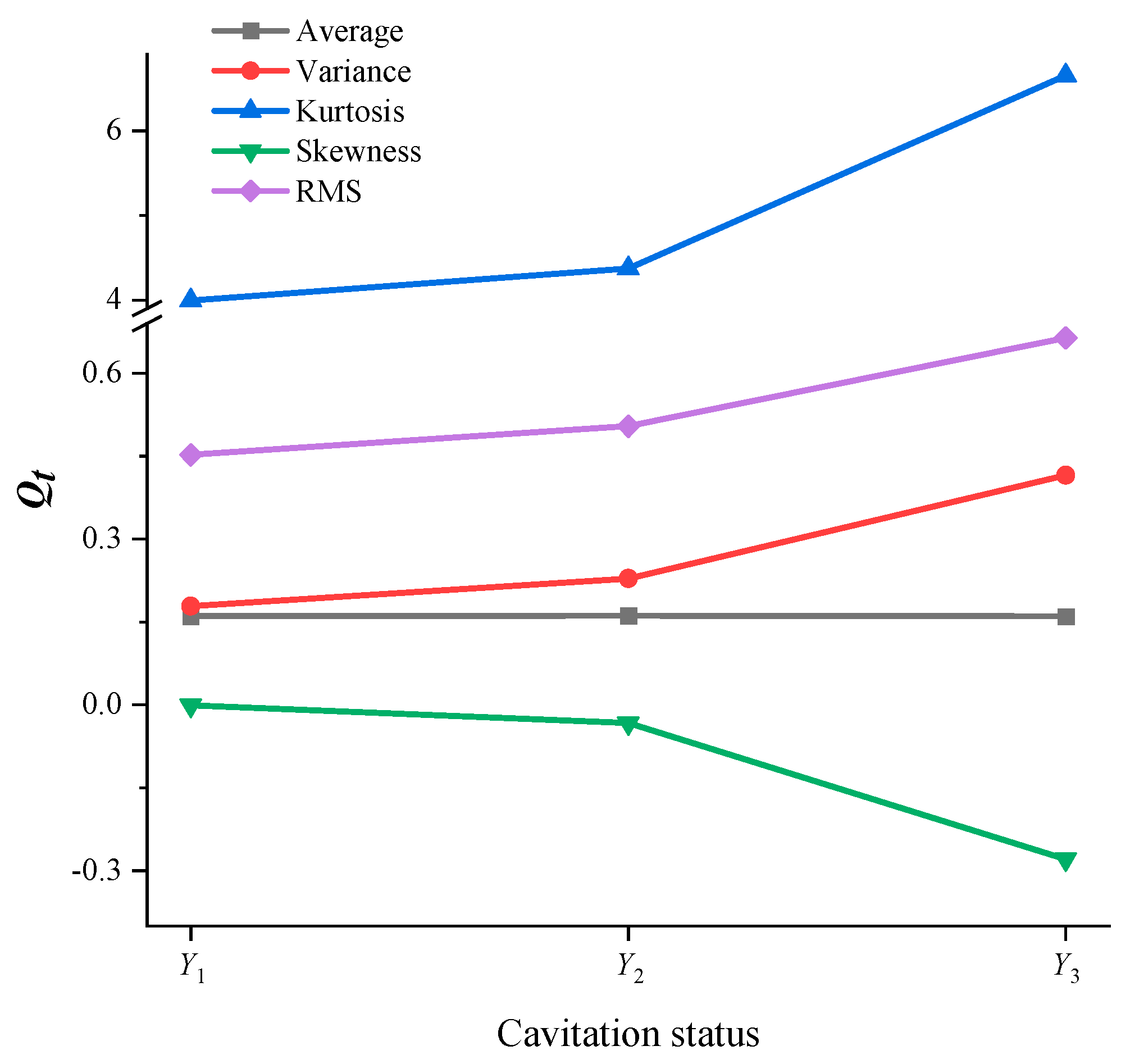 Processes 12 00196 g013