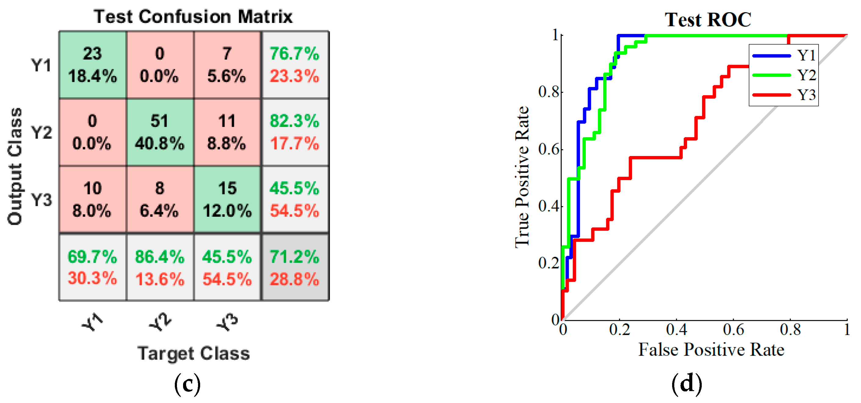 Processes 12 00196 g015b