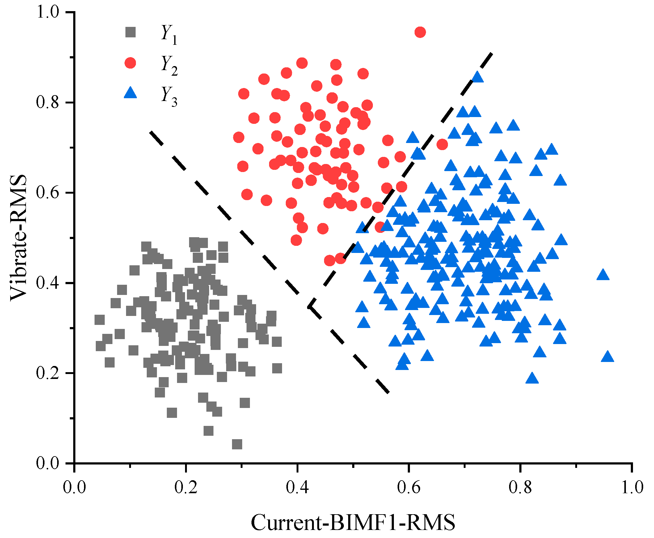 Processes 12 00196 g016