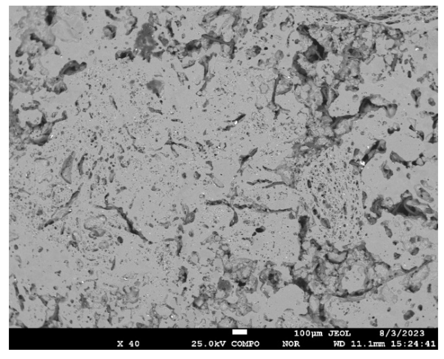 Processes 12 00200 g012