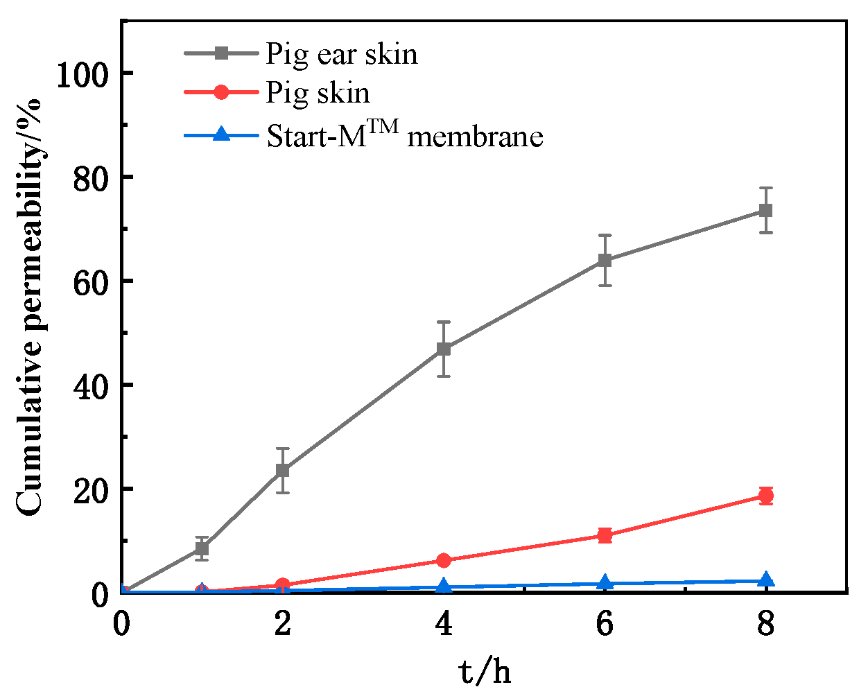 Processes 12 00202 g003