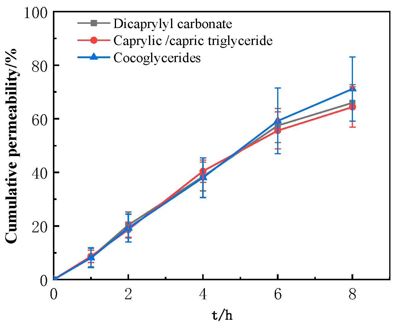 Processes 12 00202 g010