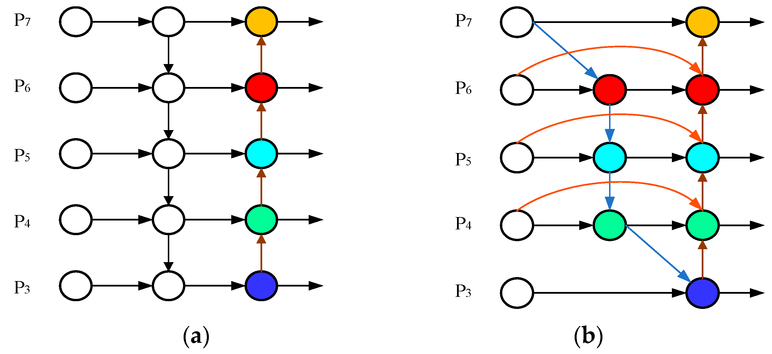 Processes 12 00205 g004