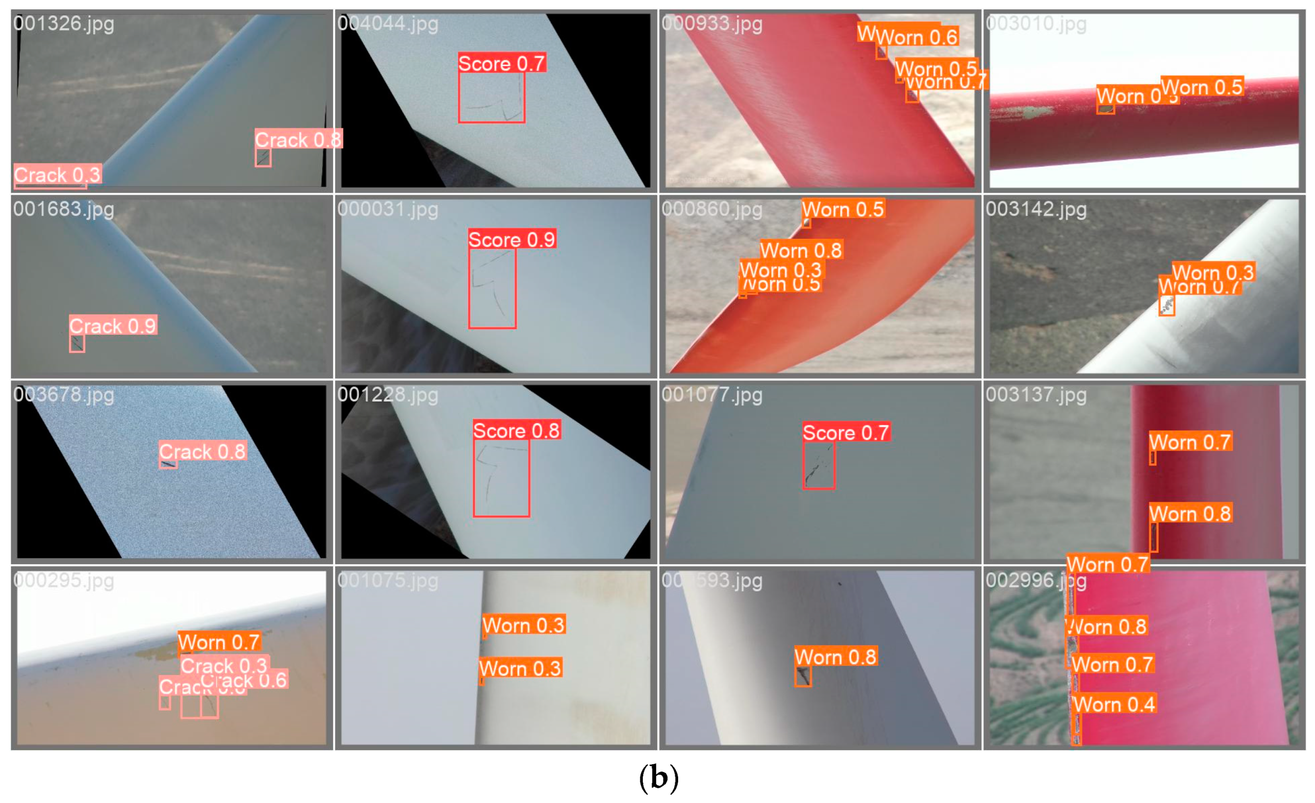 Processes 12 00205 g005b