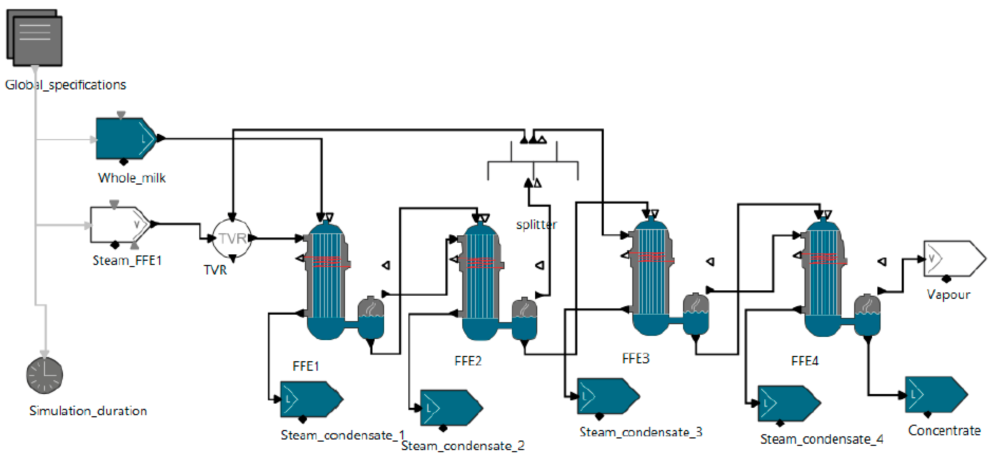 Processes 12 00209 g005