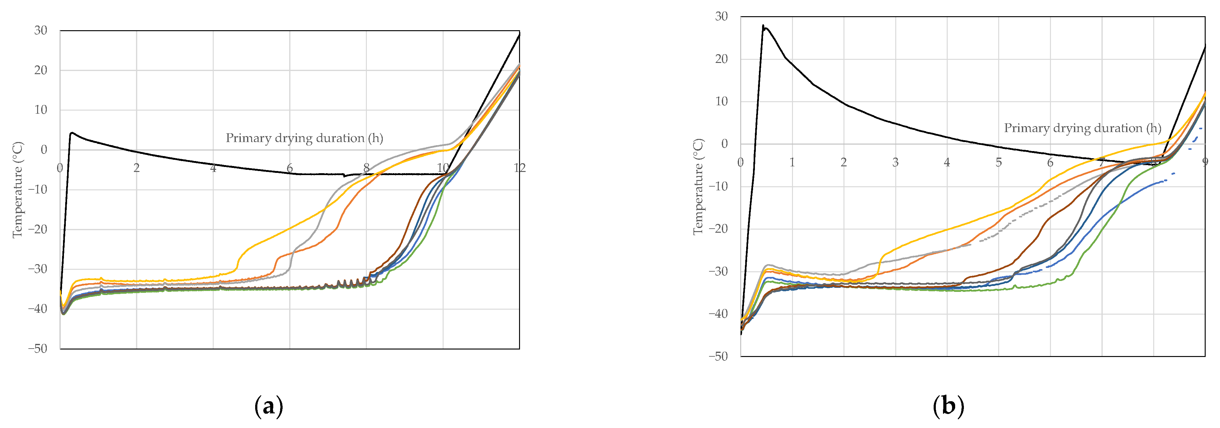 Processes 12 00211 g0a3
